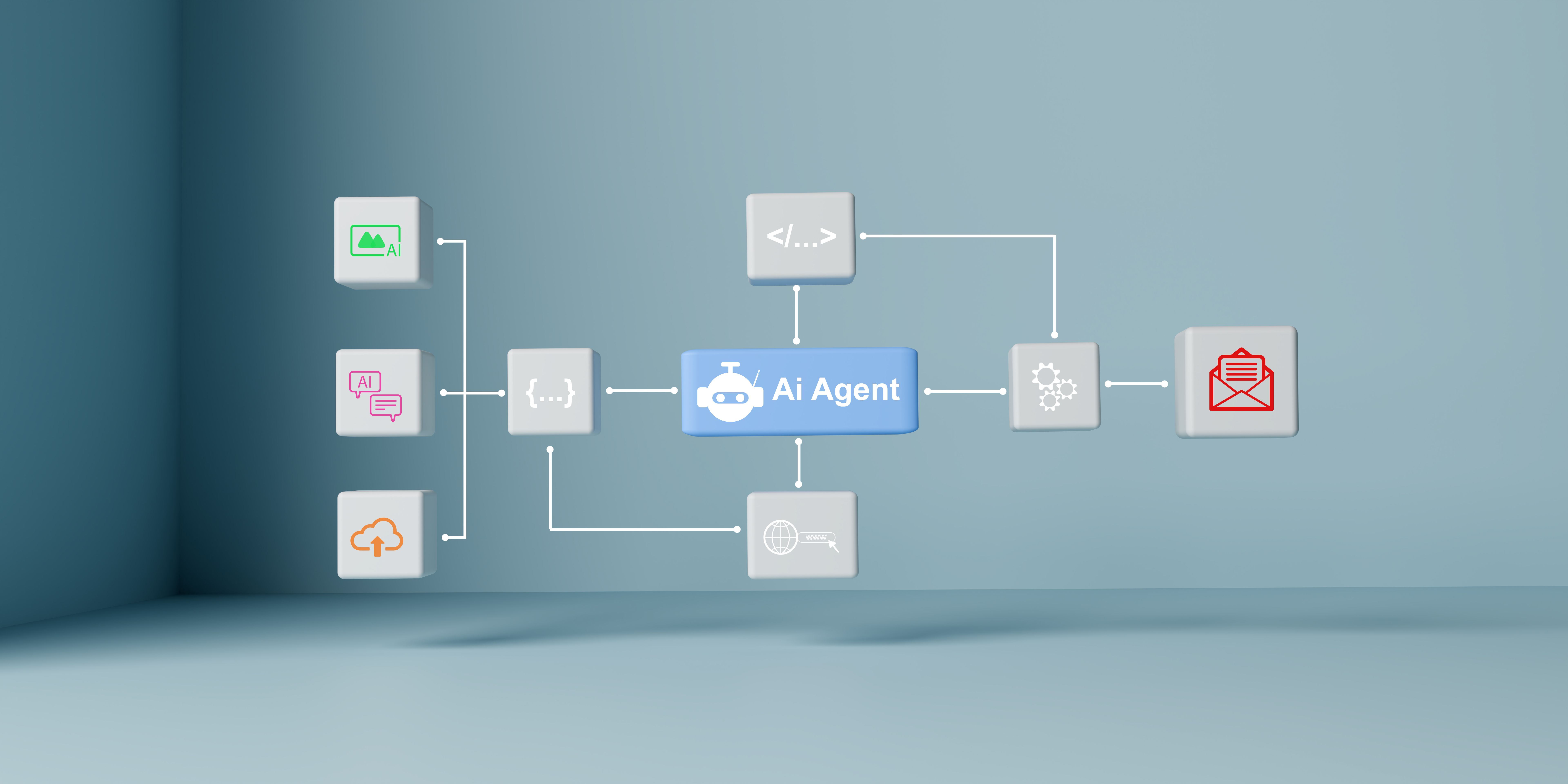 ai system diagram