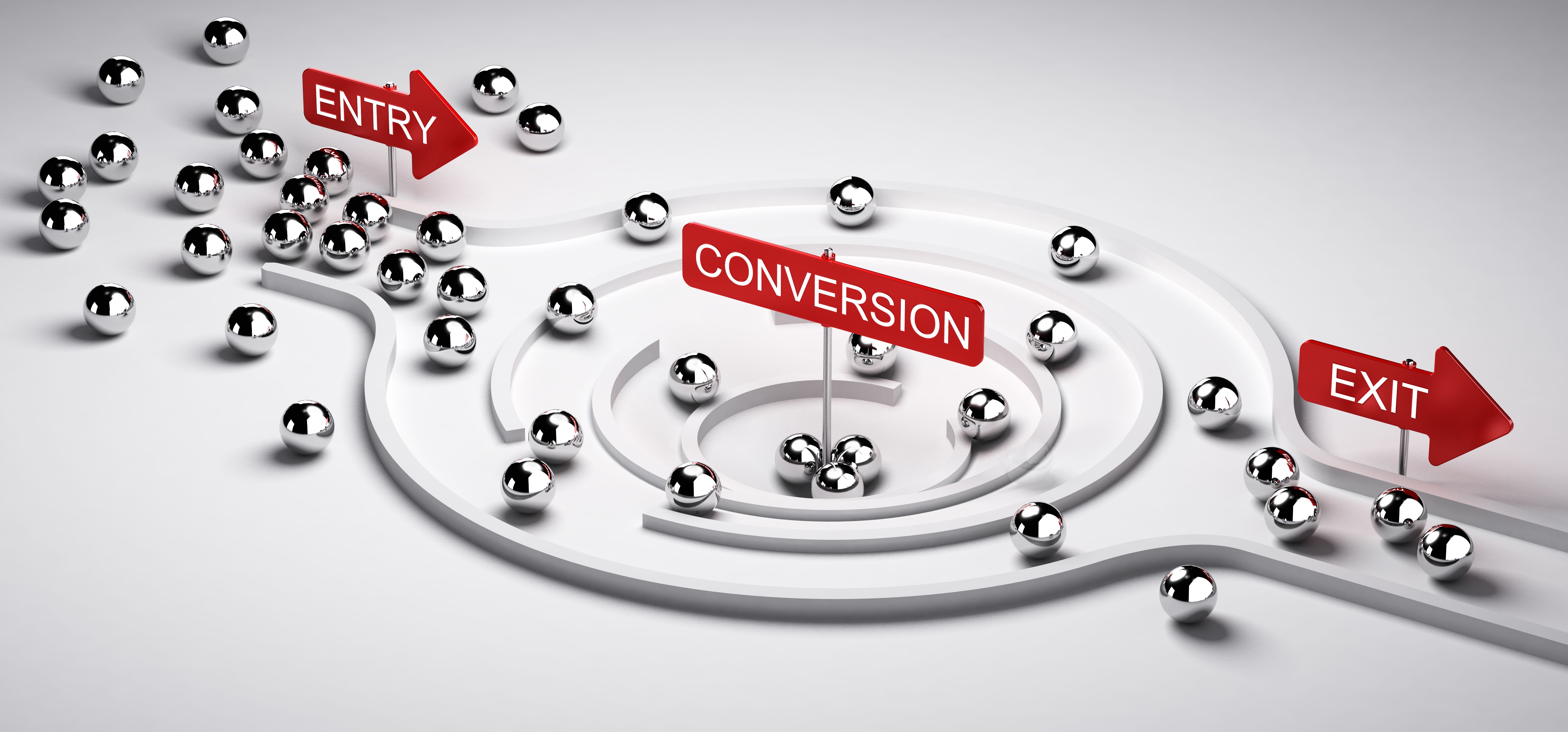 conversion funnel