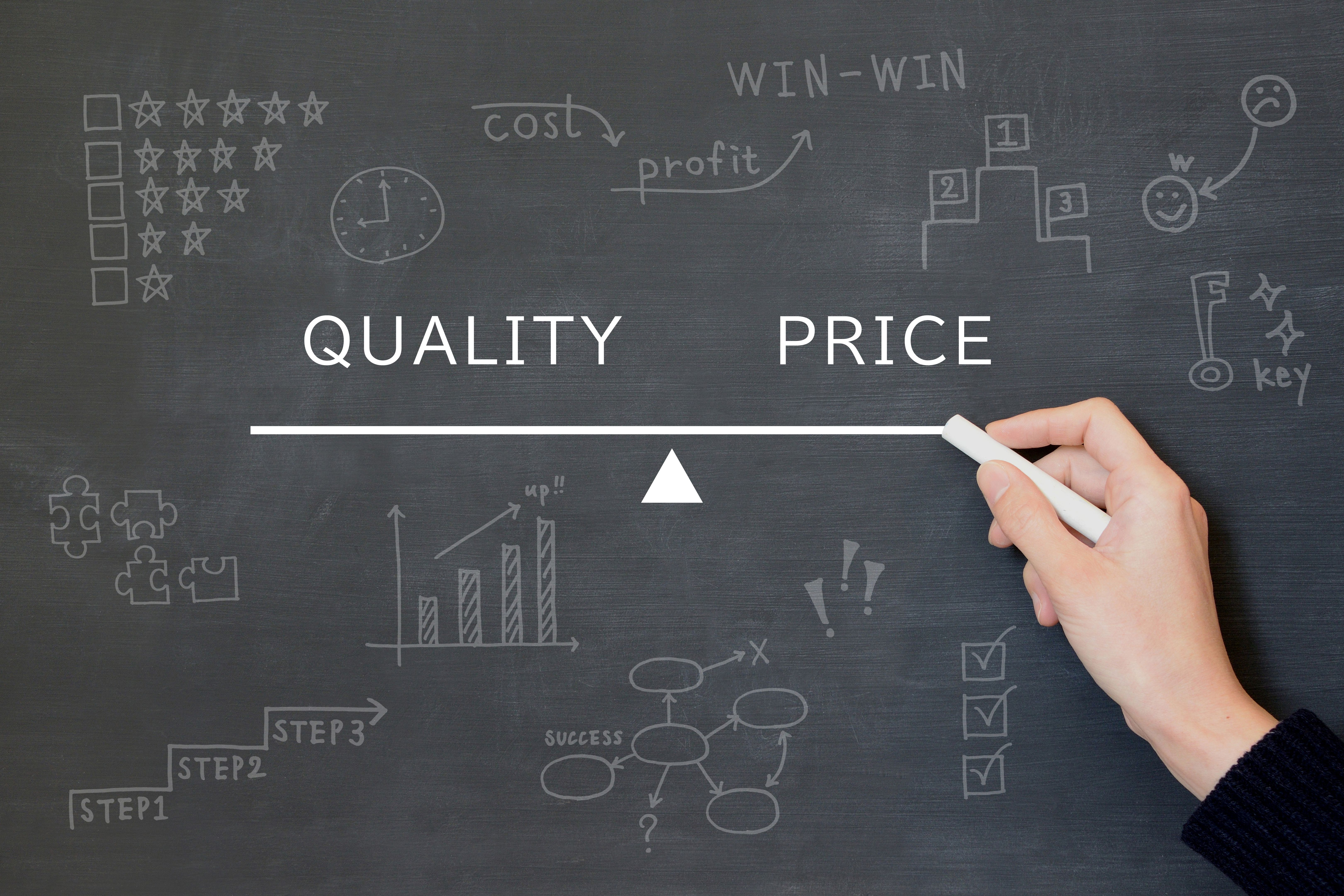 cost quality balance