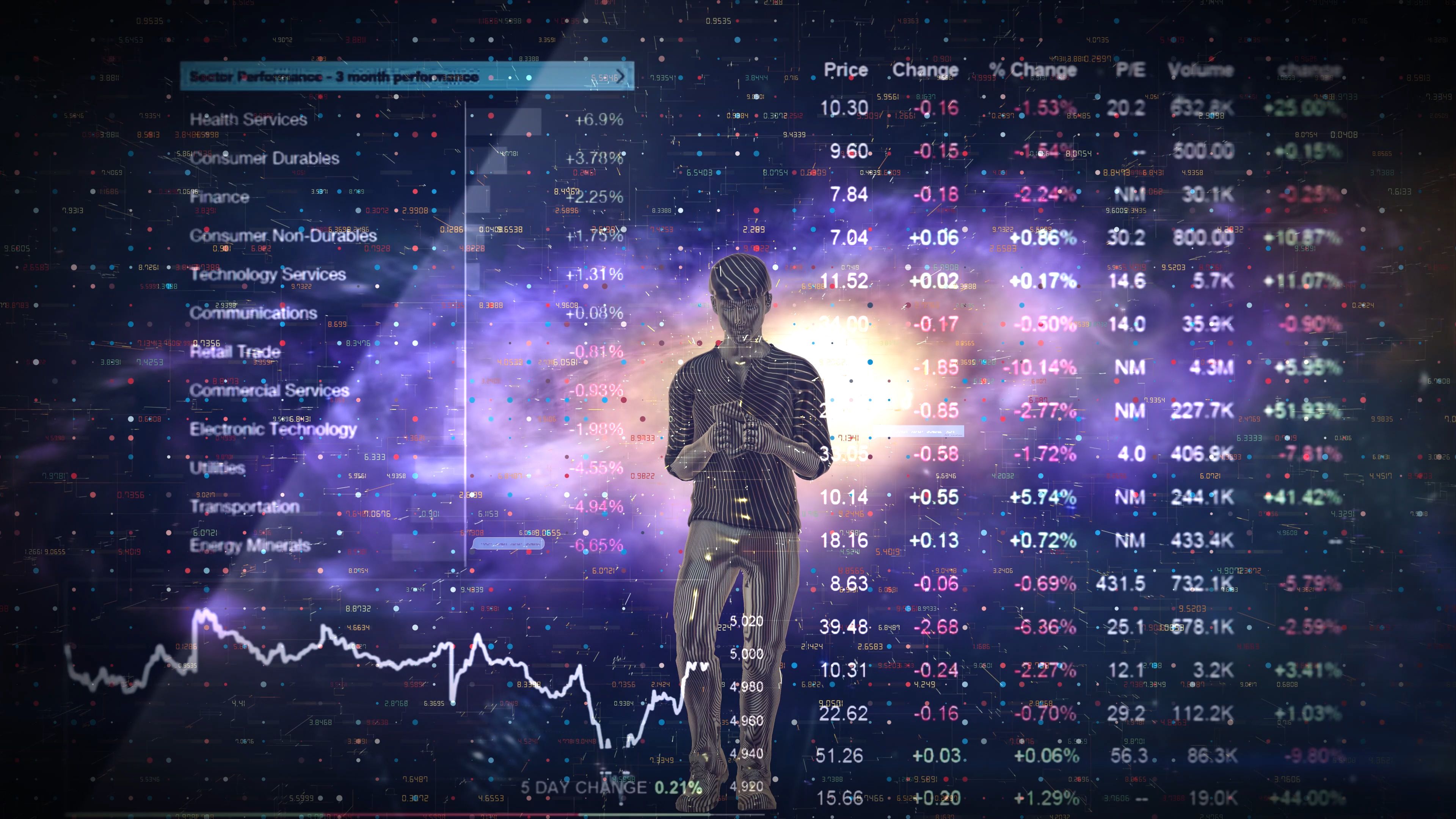 direct marketing technology