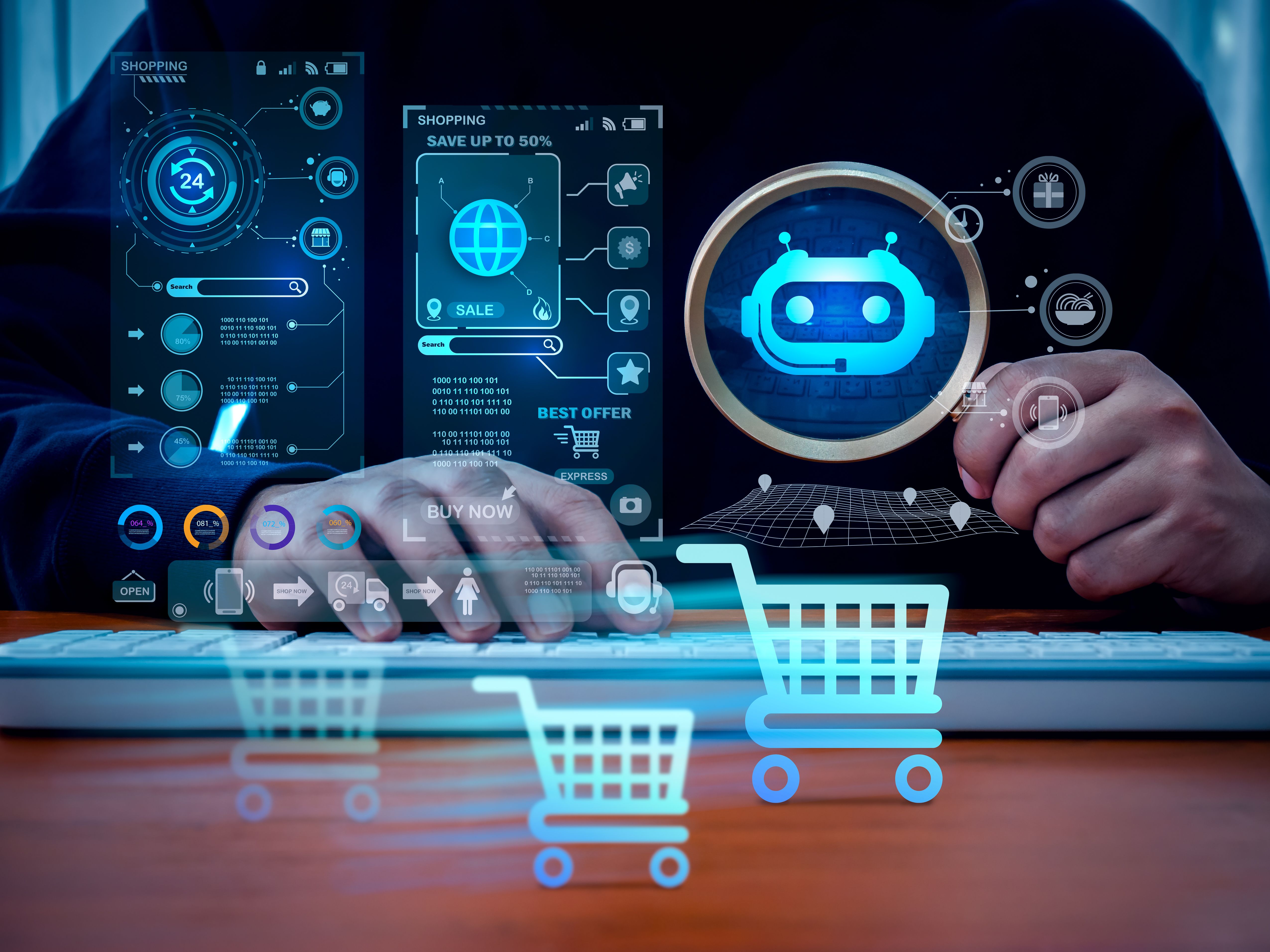 smart retail