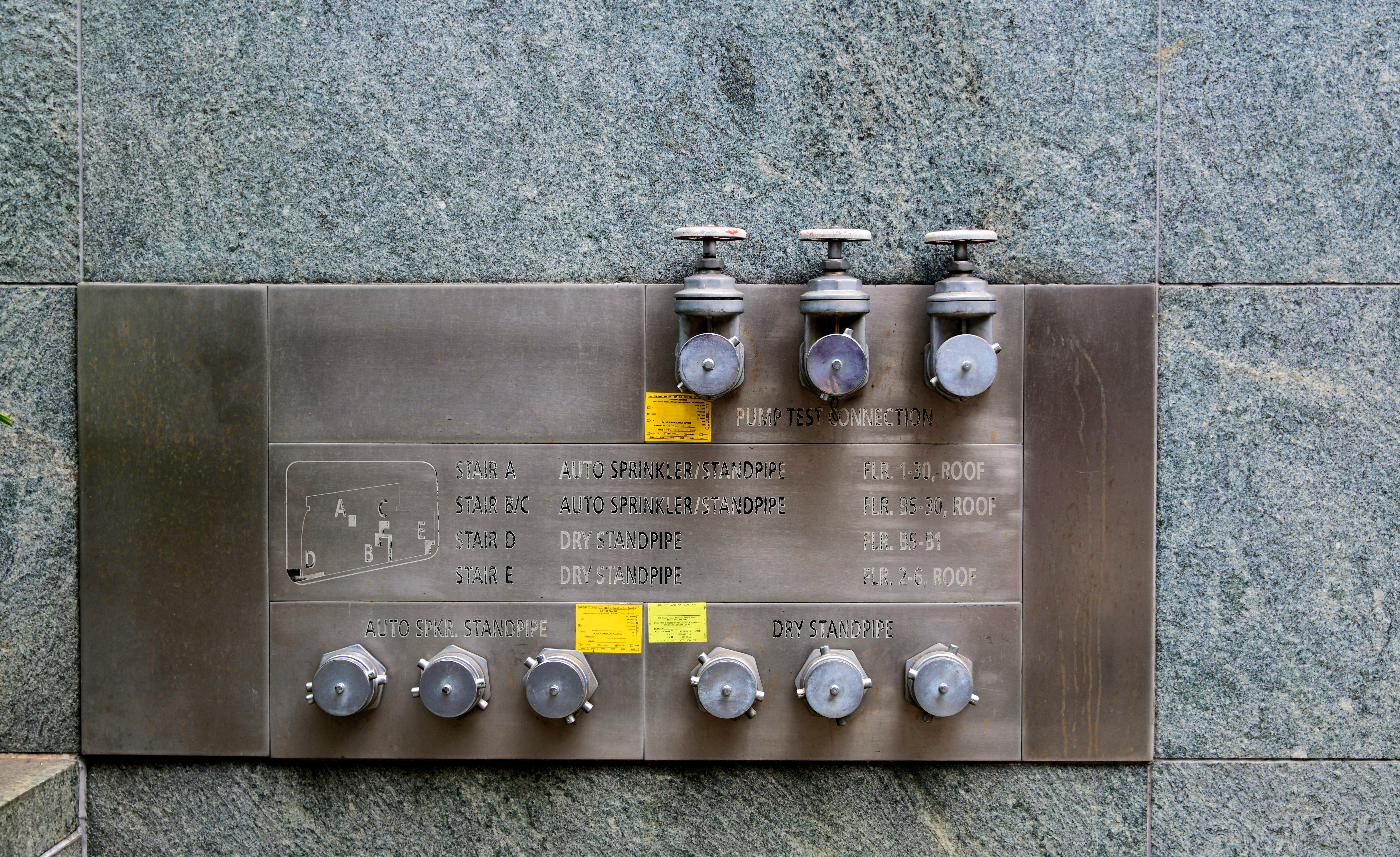 sprinkler adjustment