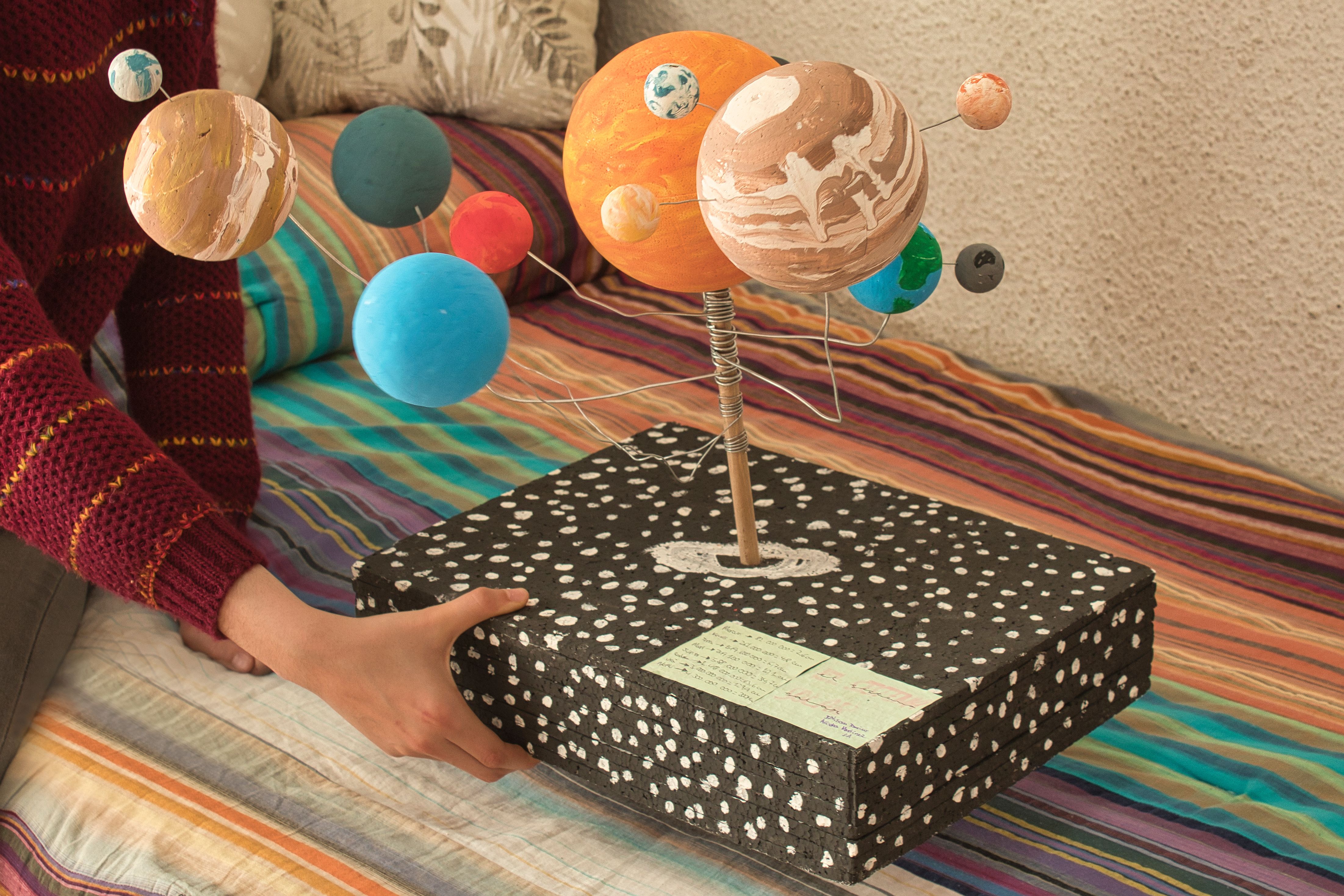 solar system planning