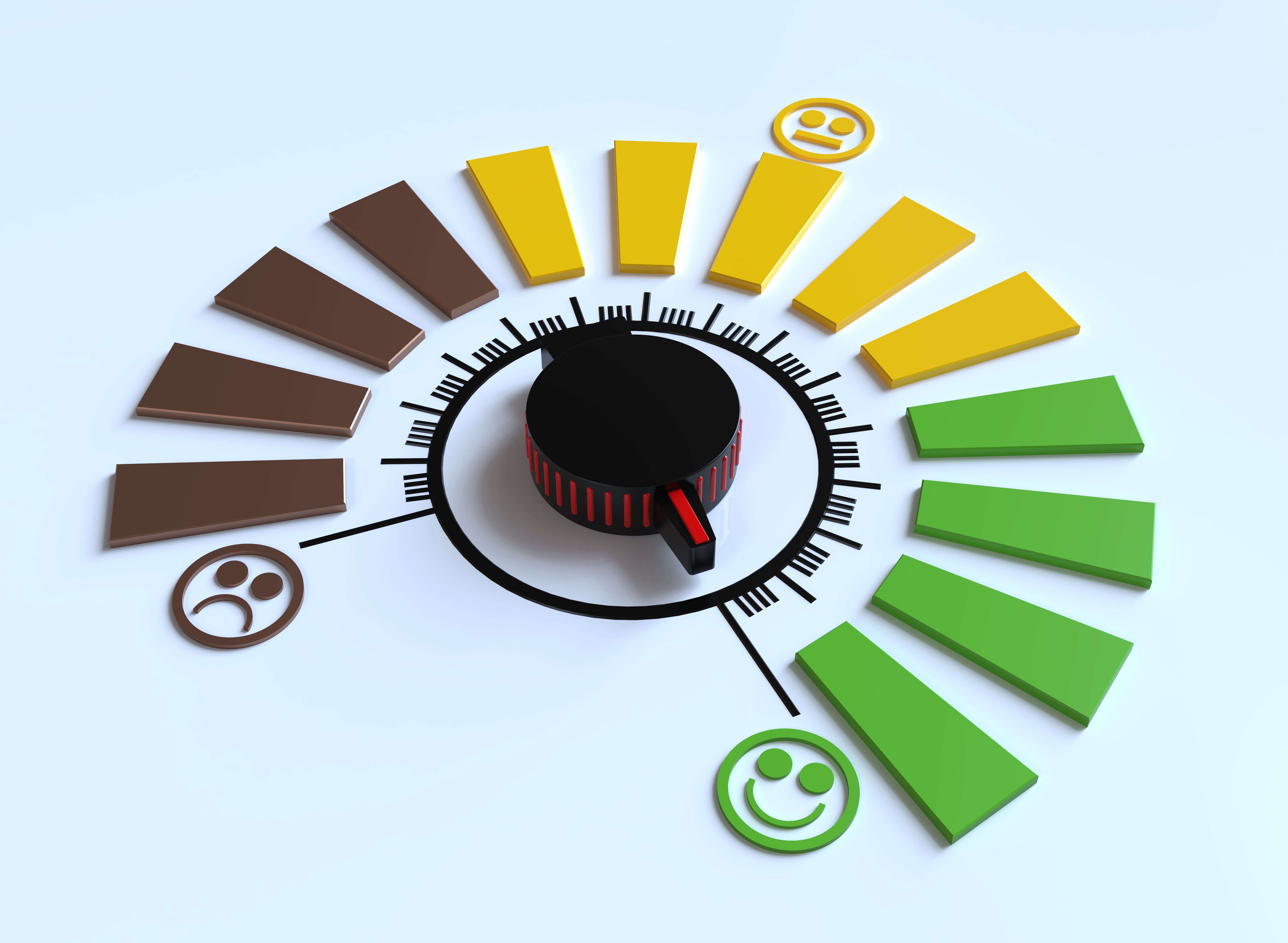 performance indicators