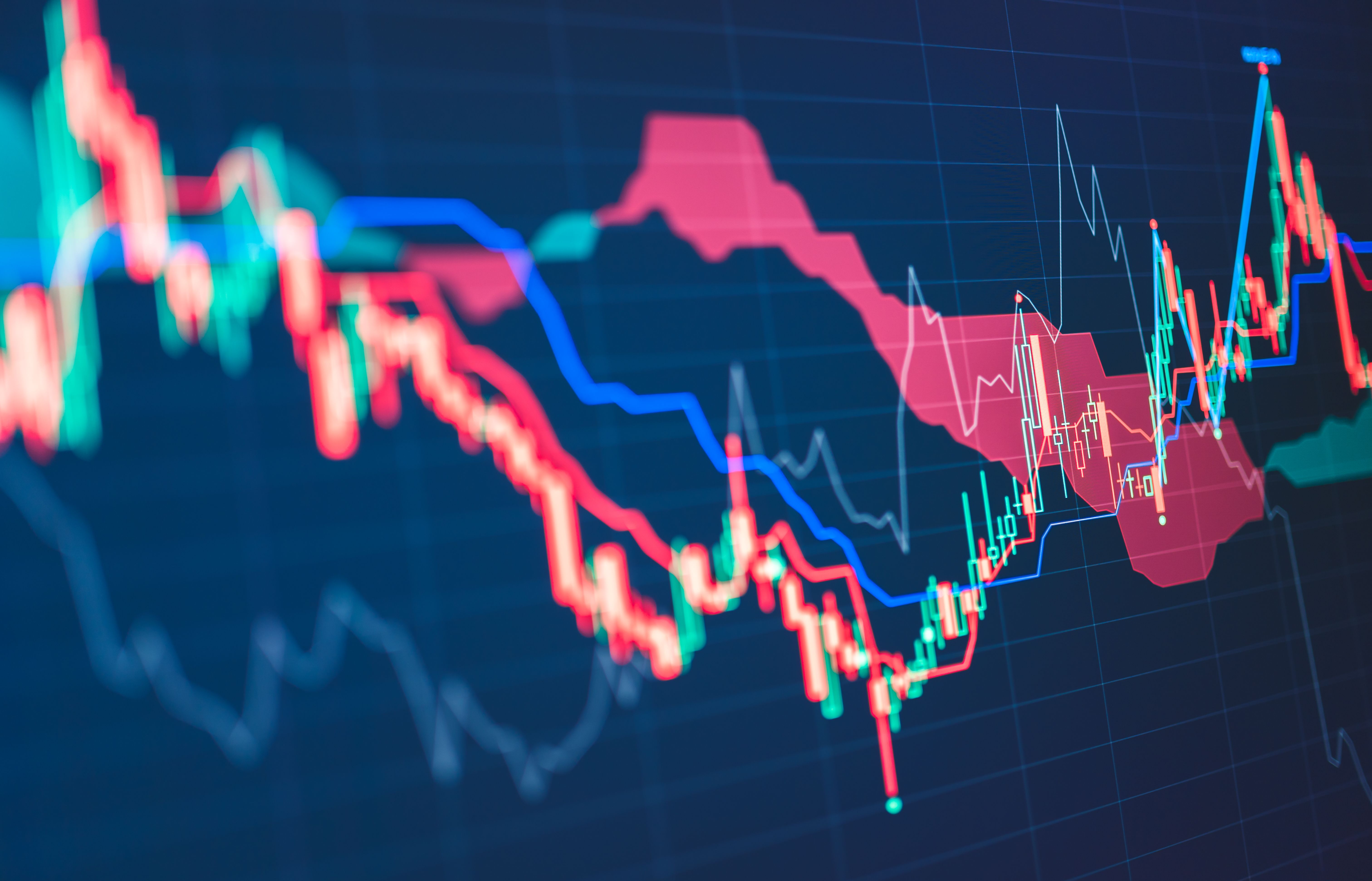 market volatility