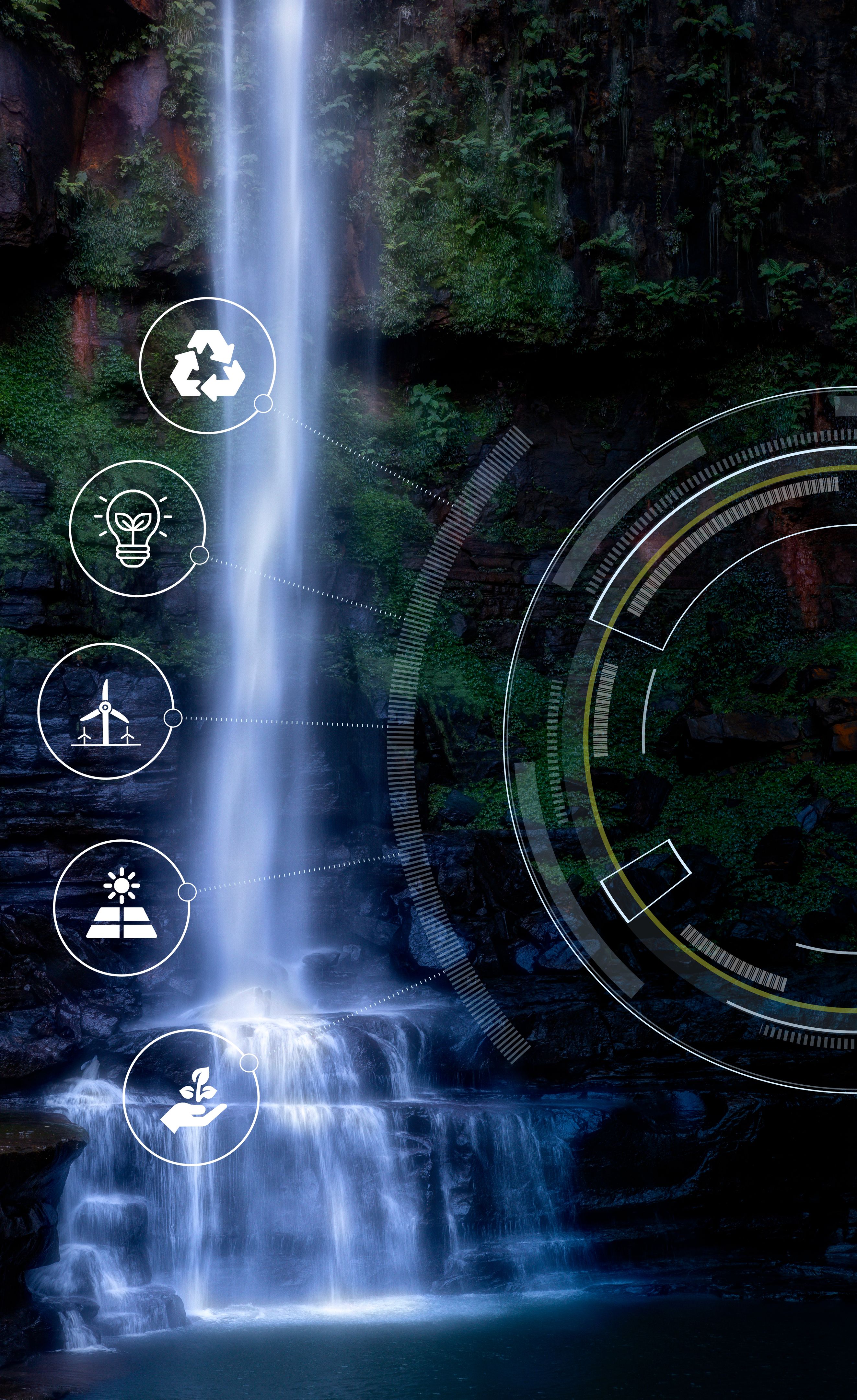 environmental reporting