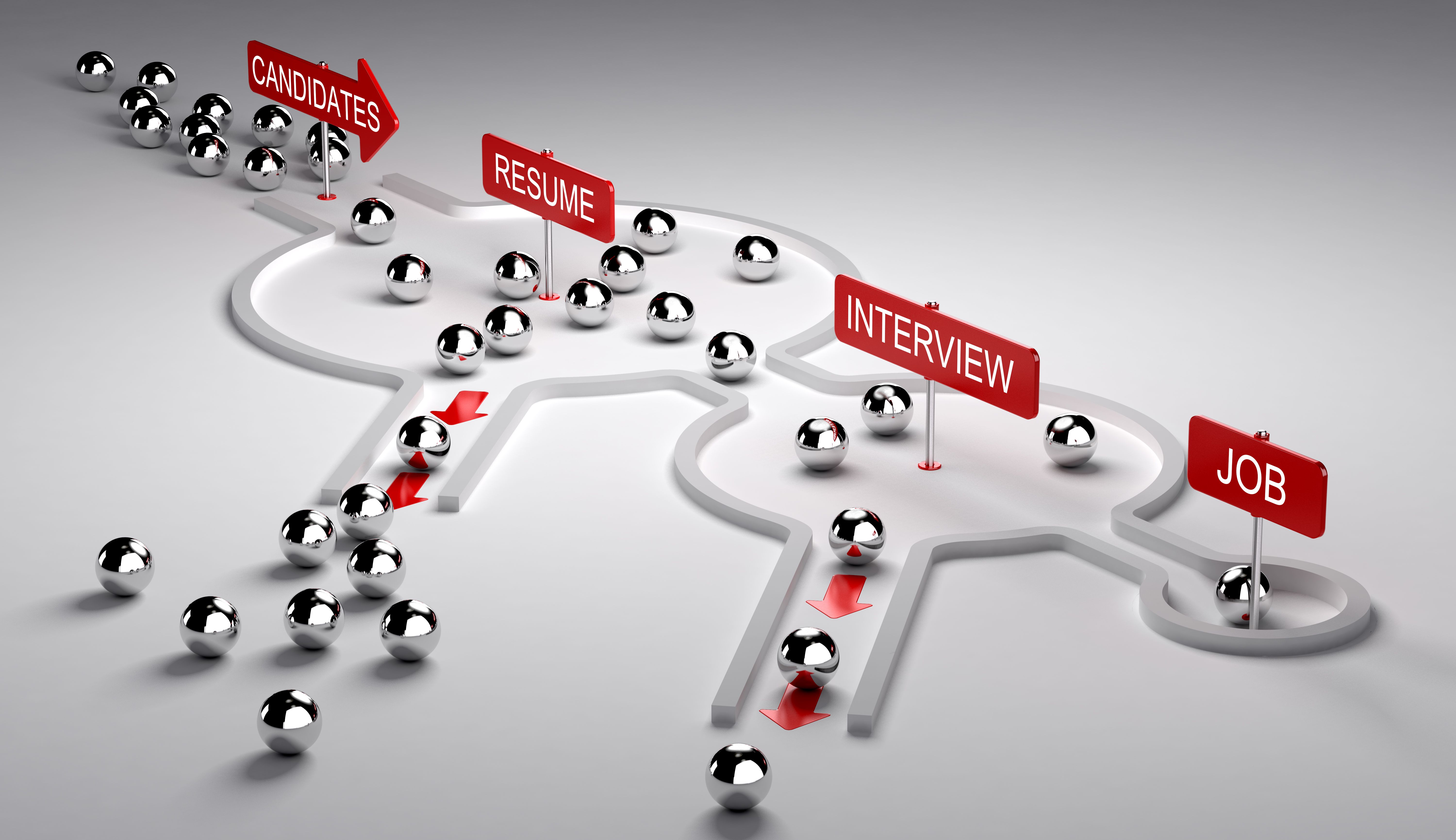 interview process