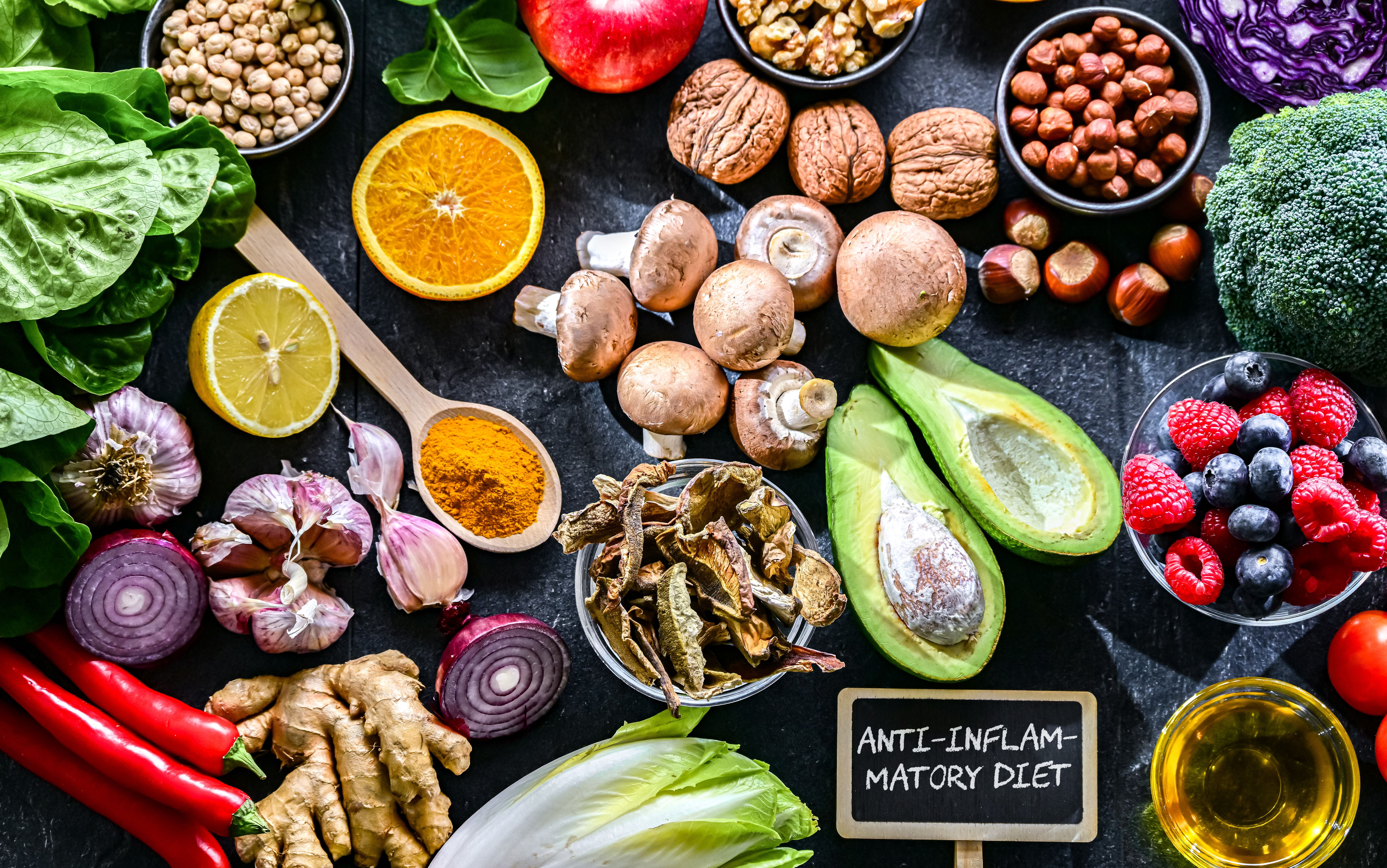 inflammation health