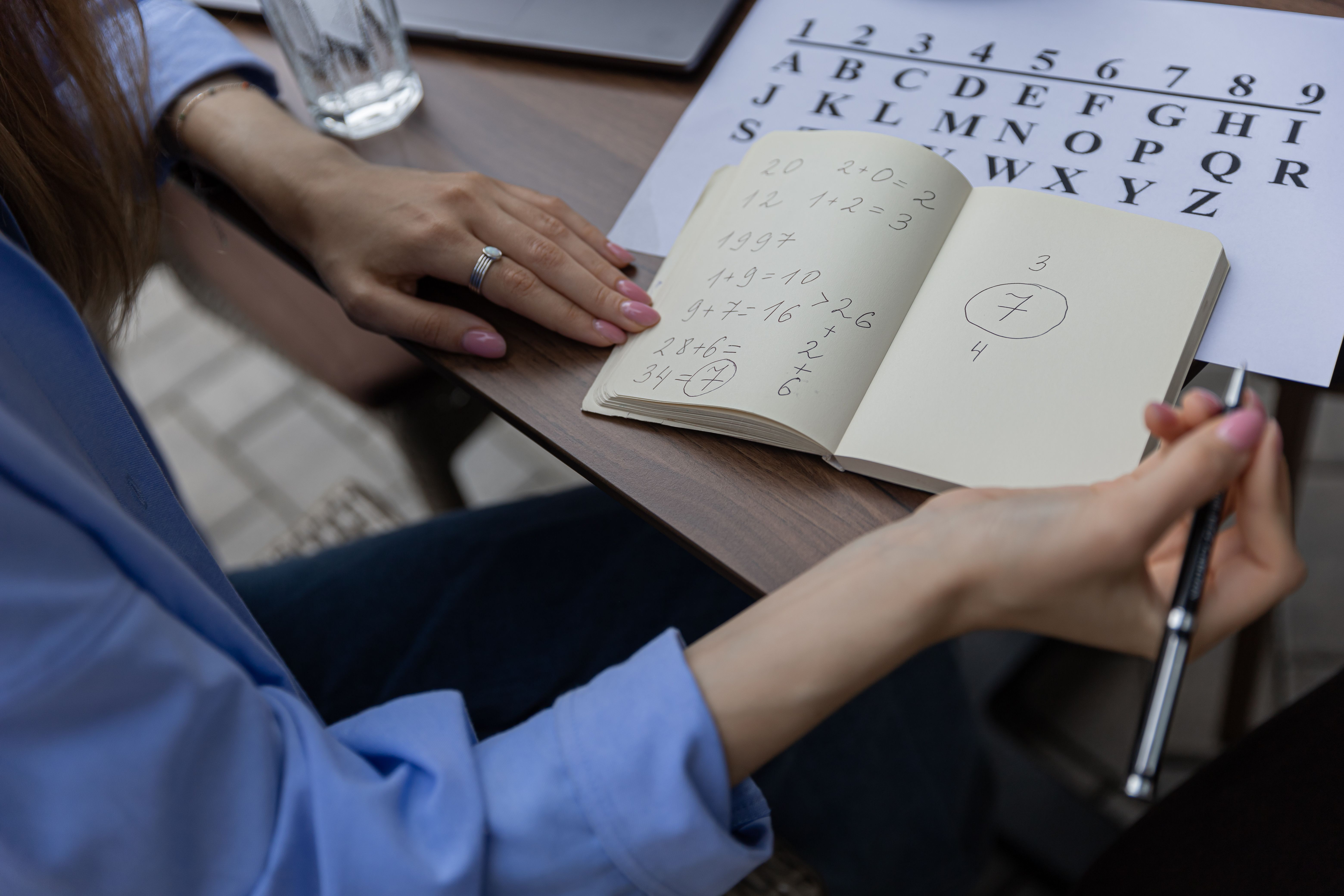 numerology consultation