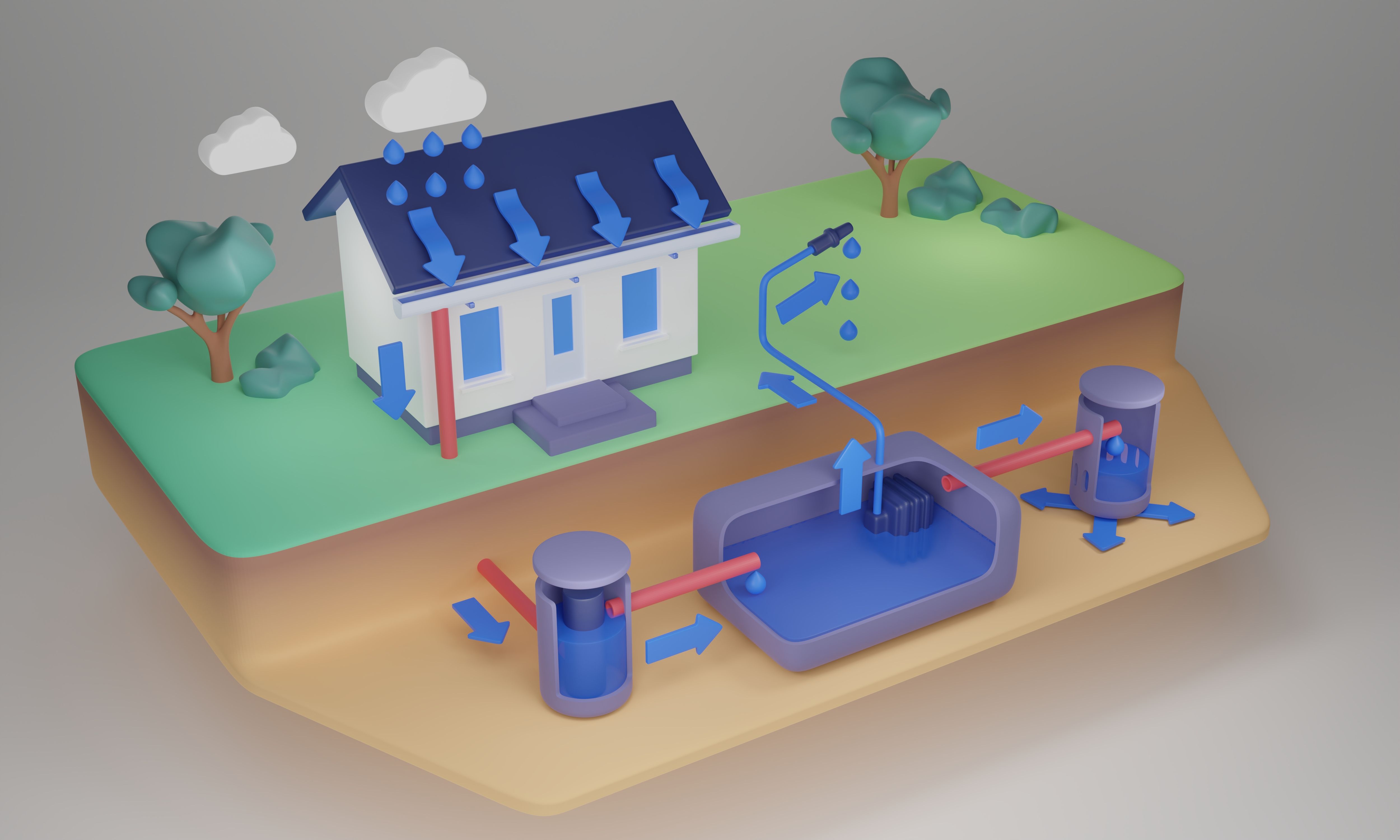 rainwater harvesting