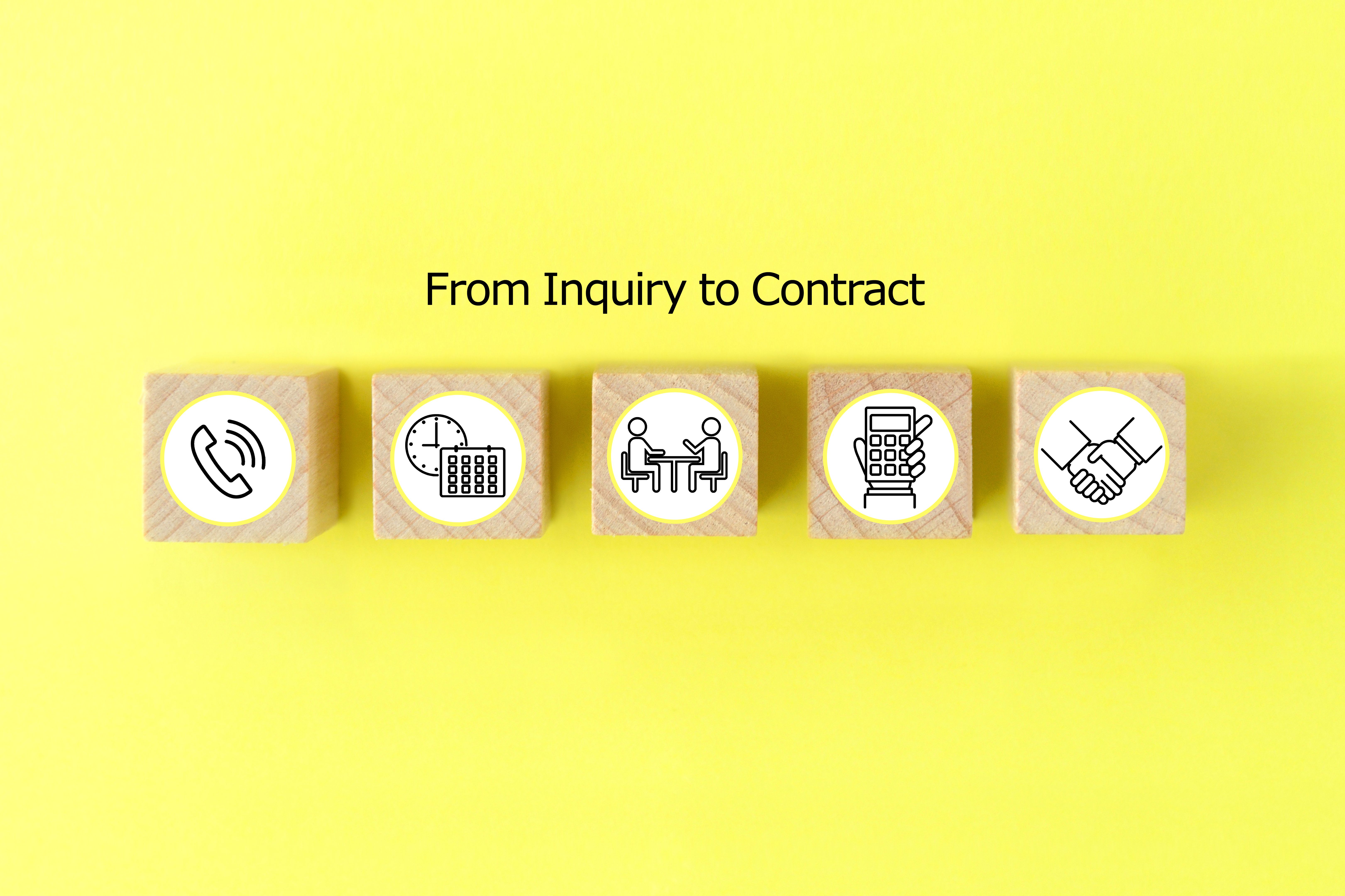 Image that can be used to explain or present the process from inquiry to contract