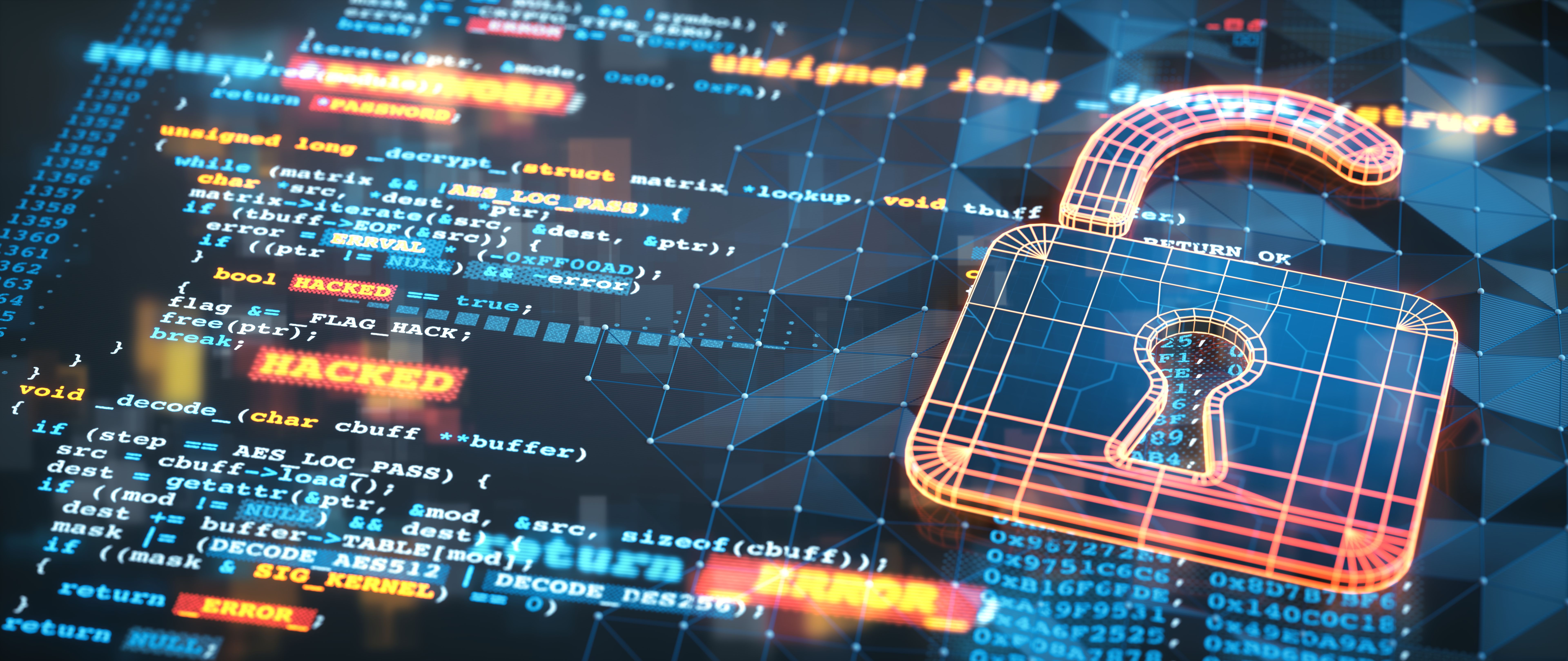 cyber threat detection