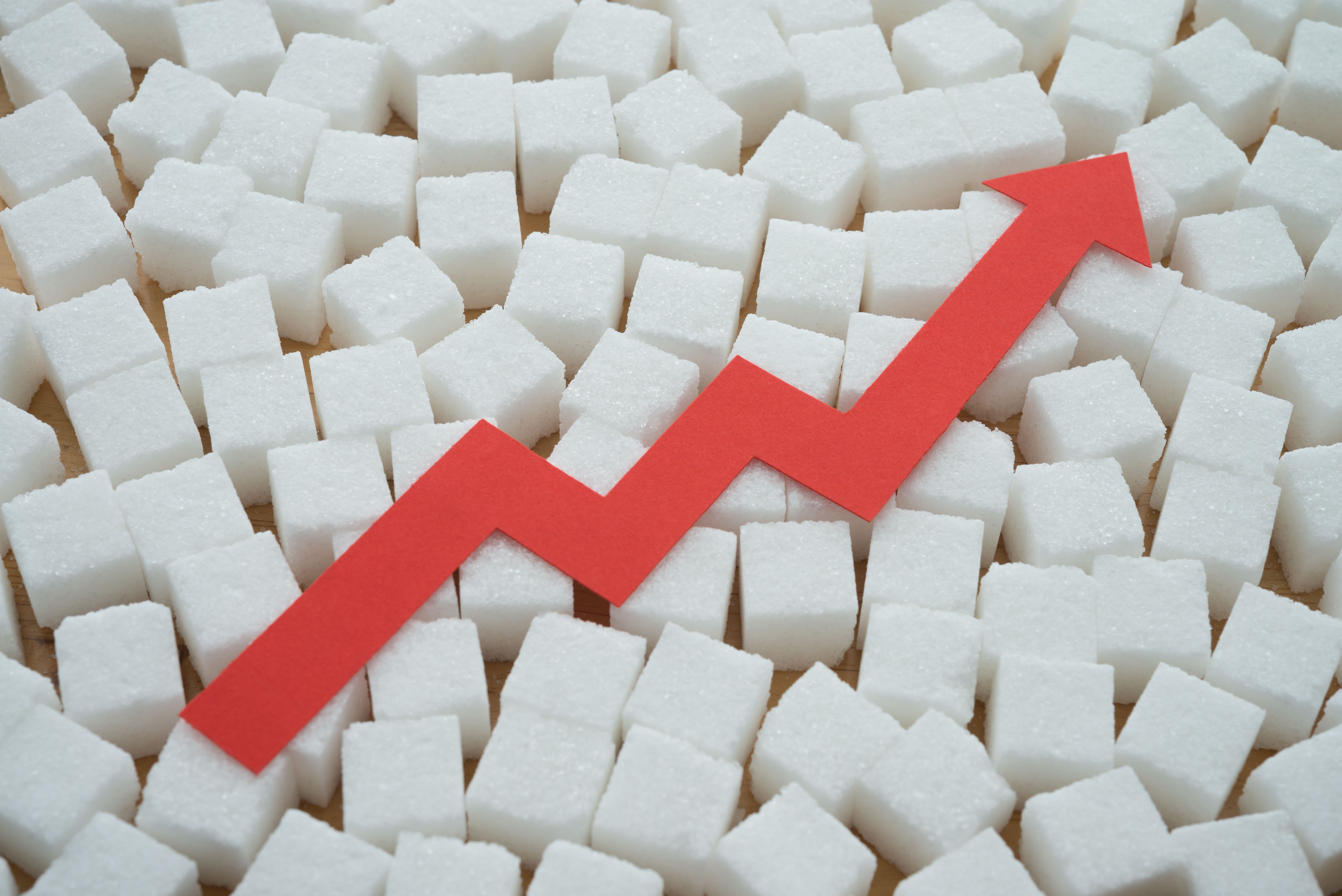 sugar market trends