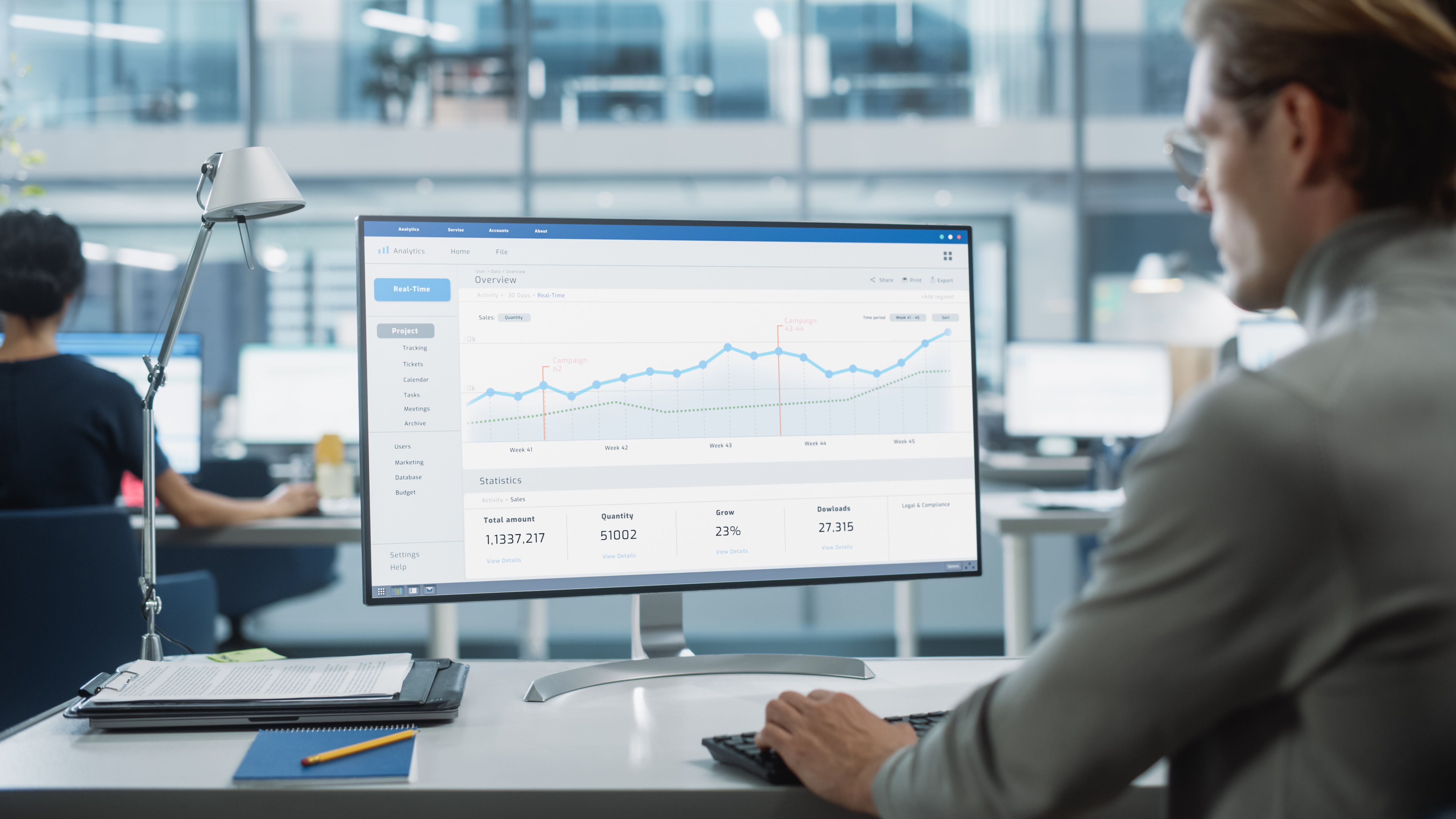 analytics screen music