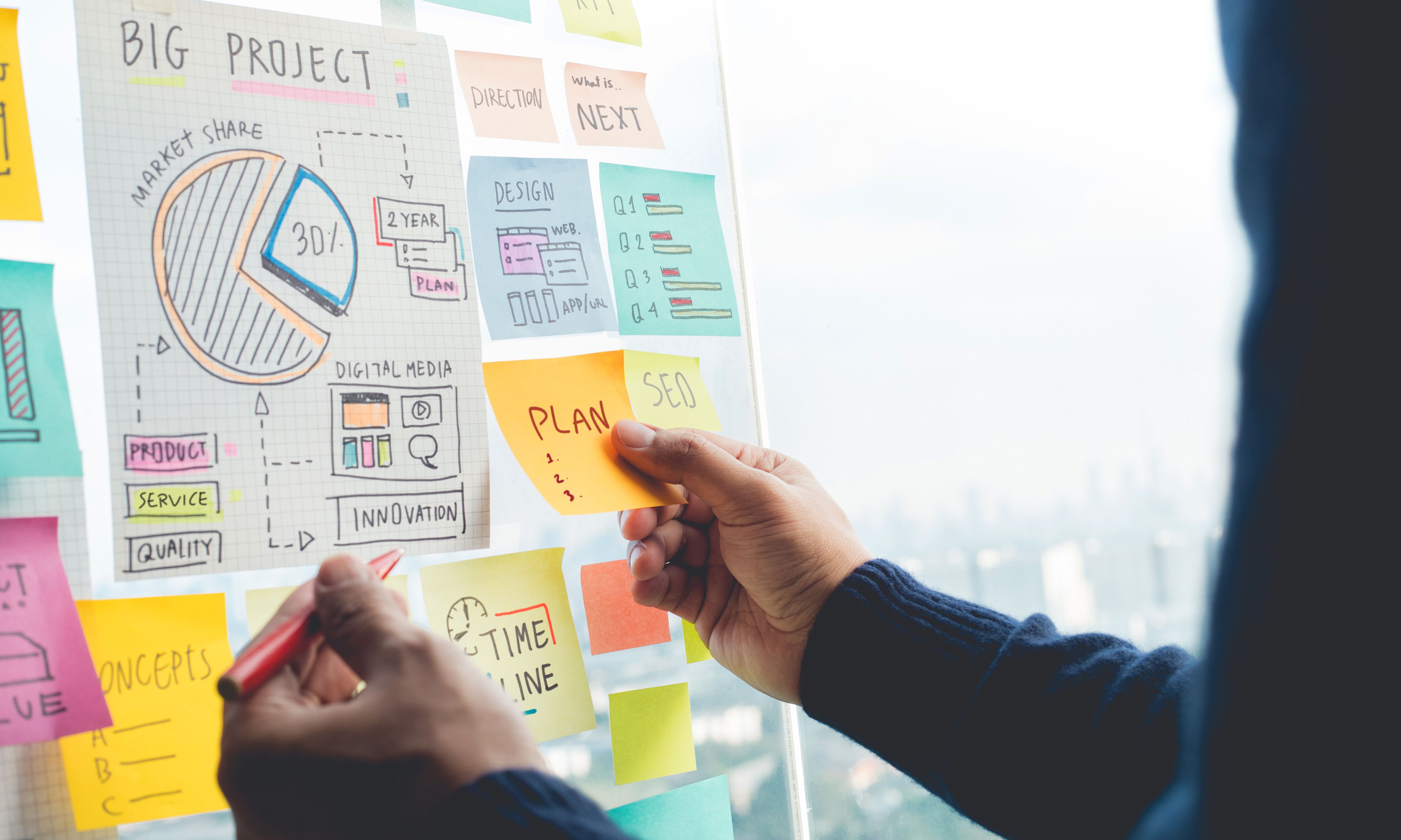 writing strategy