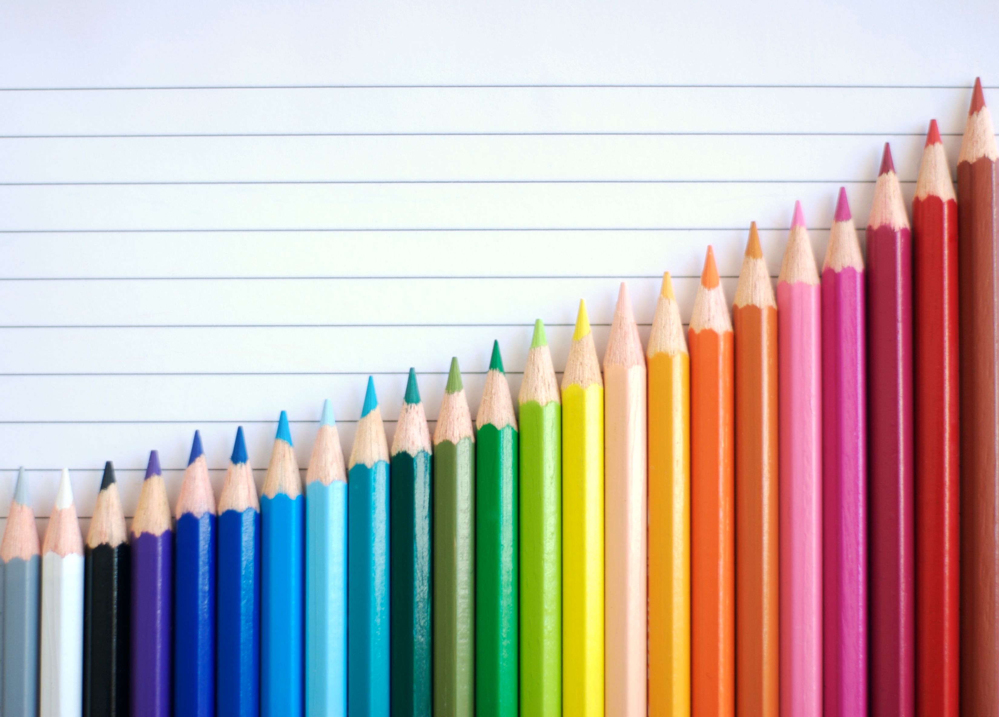measuring progress