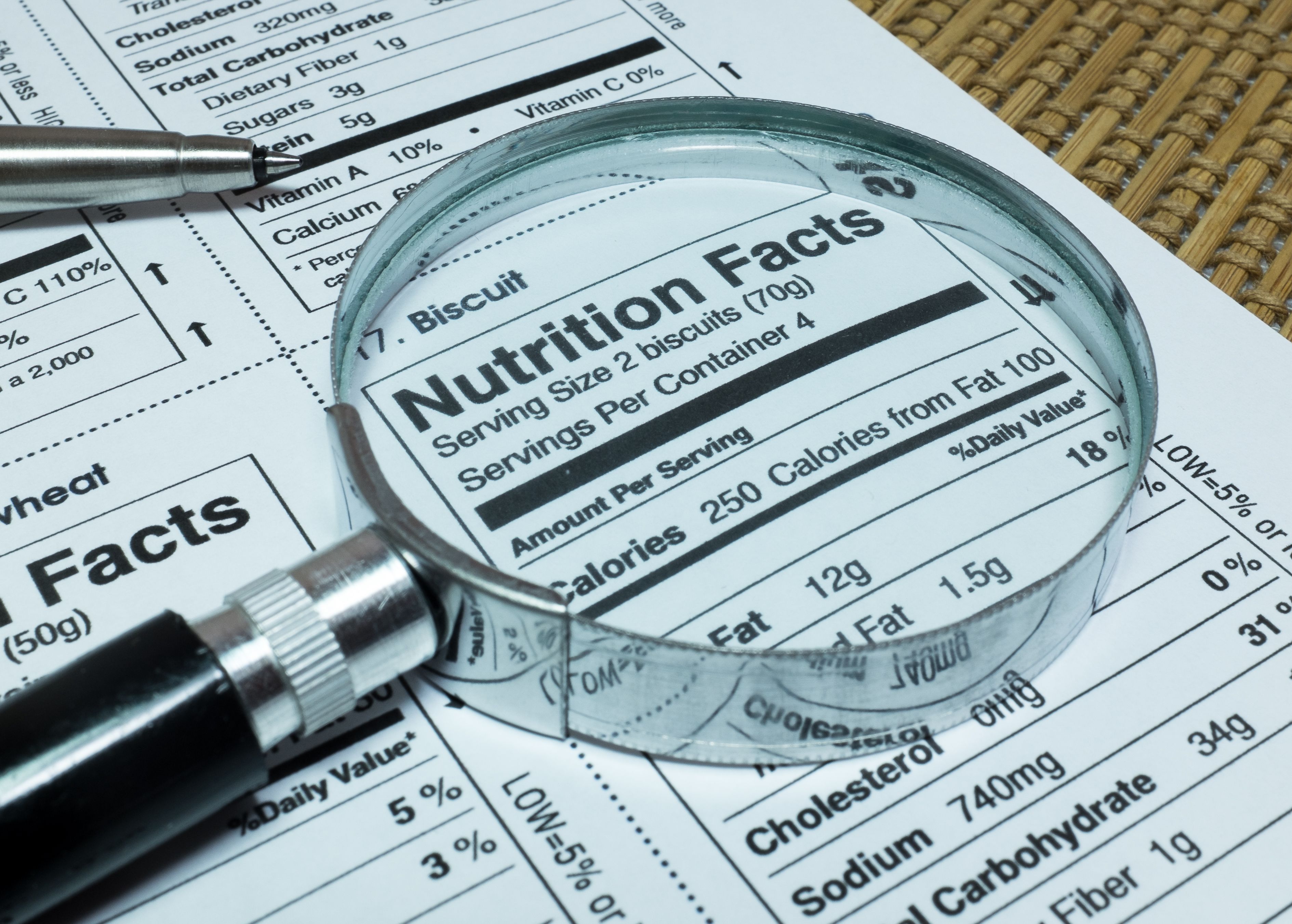 food labels