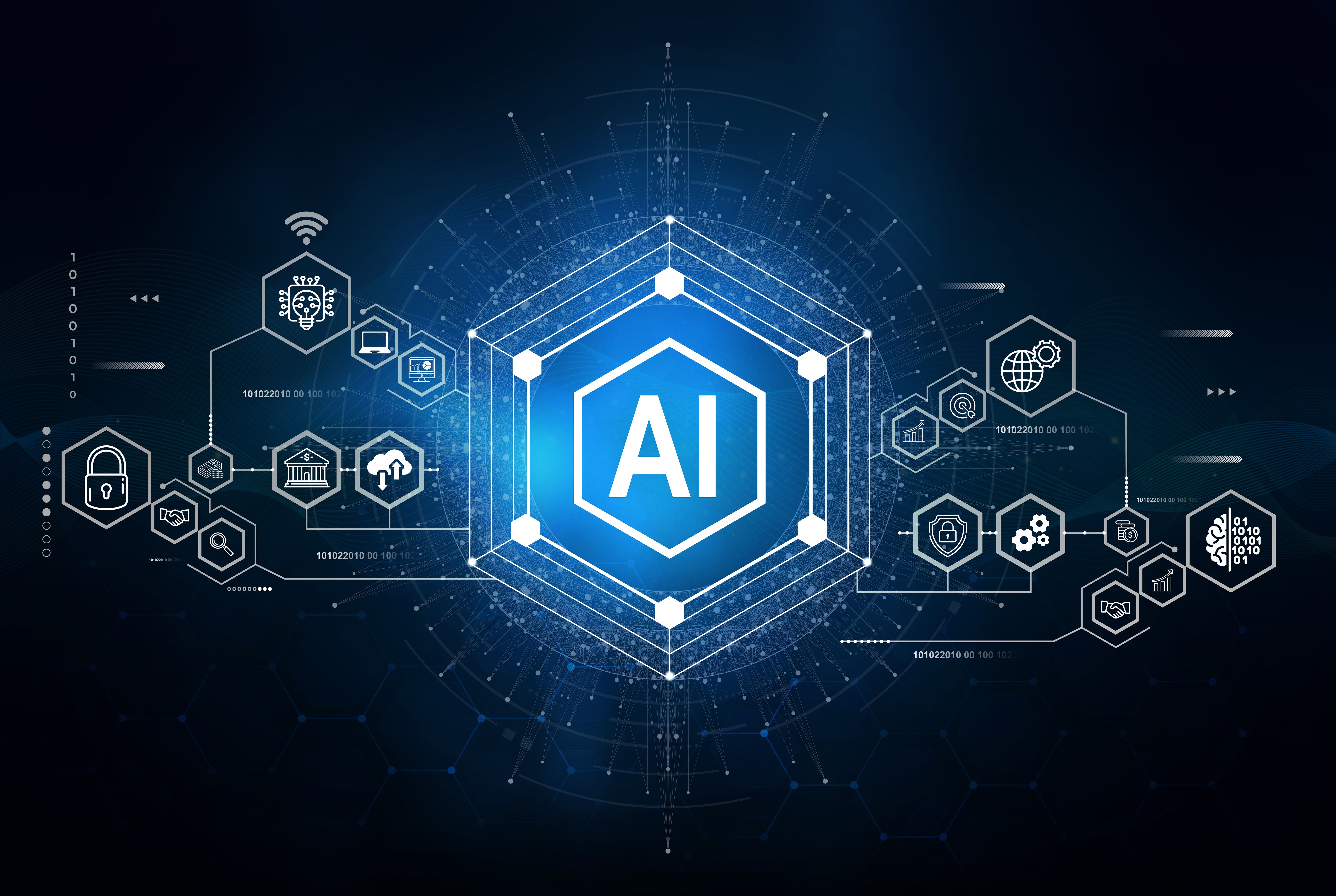 business ai integration