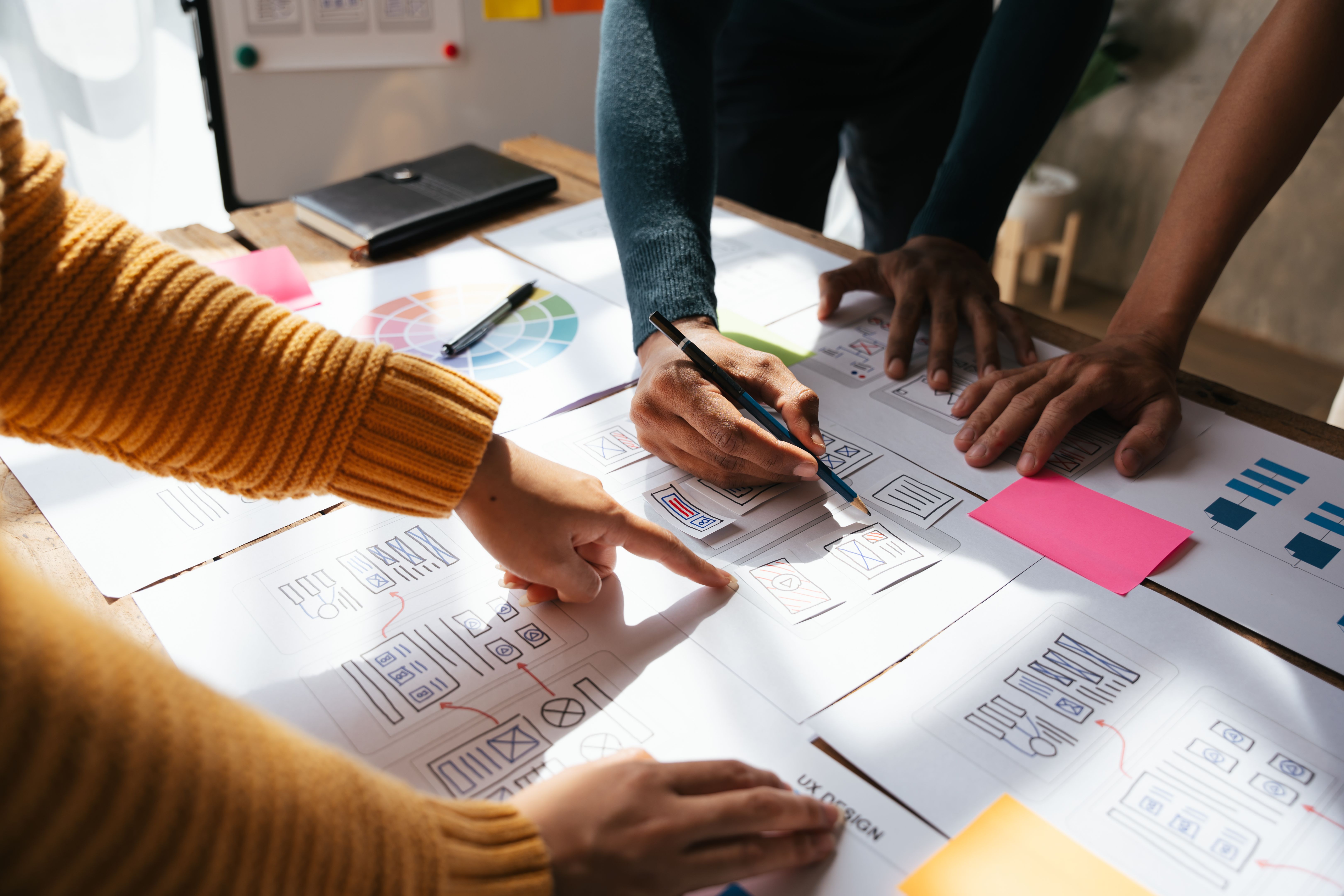 user experience research