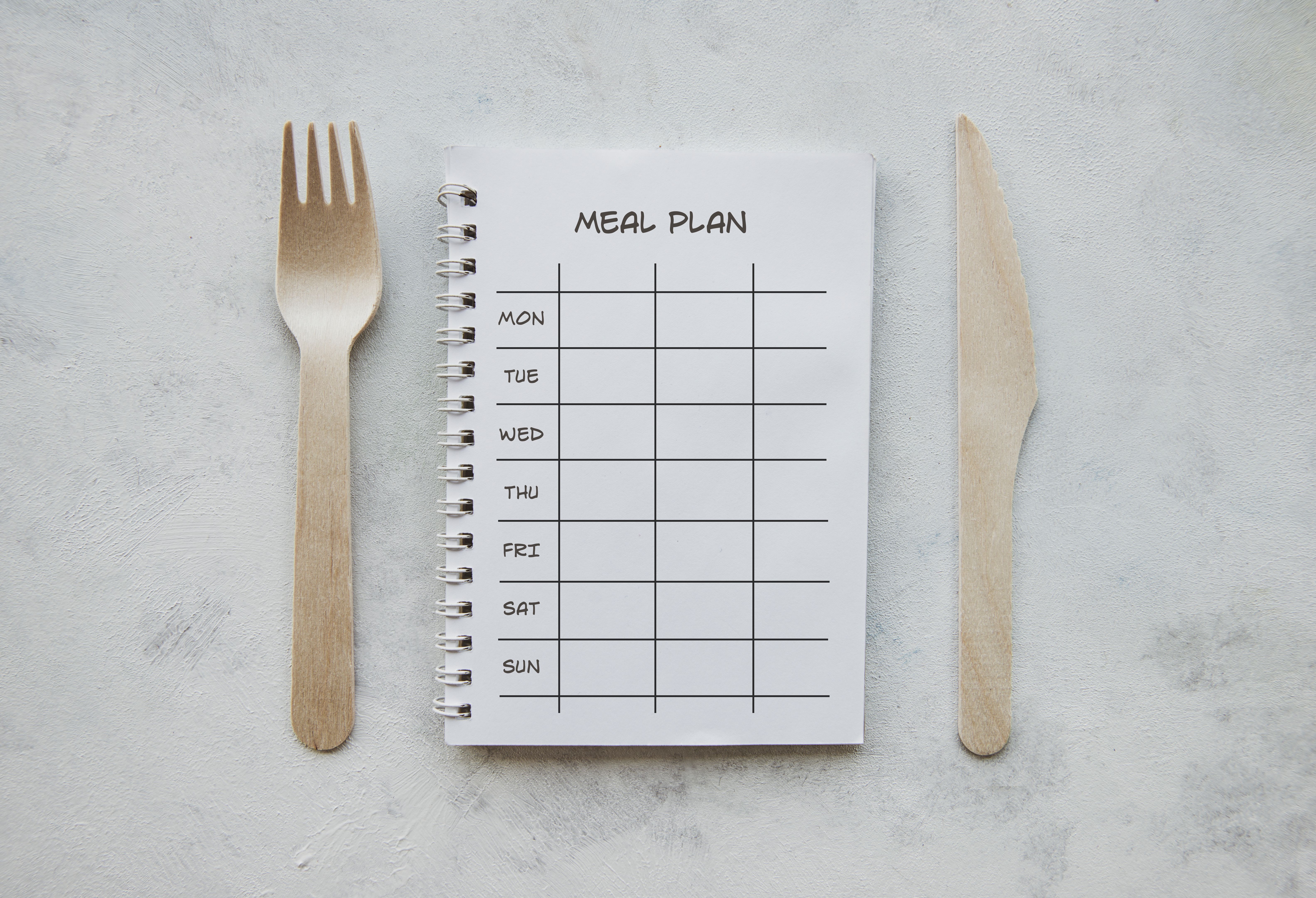 custom meal plan