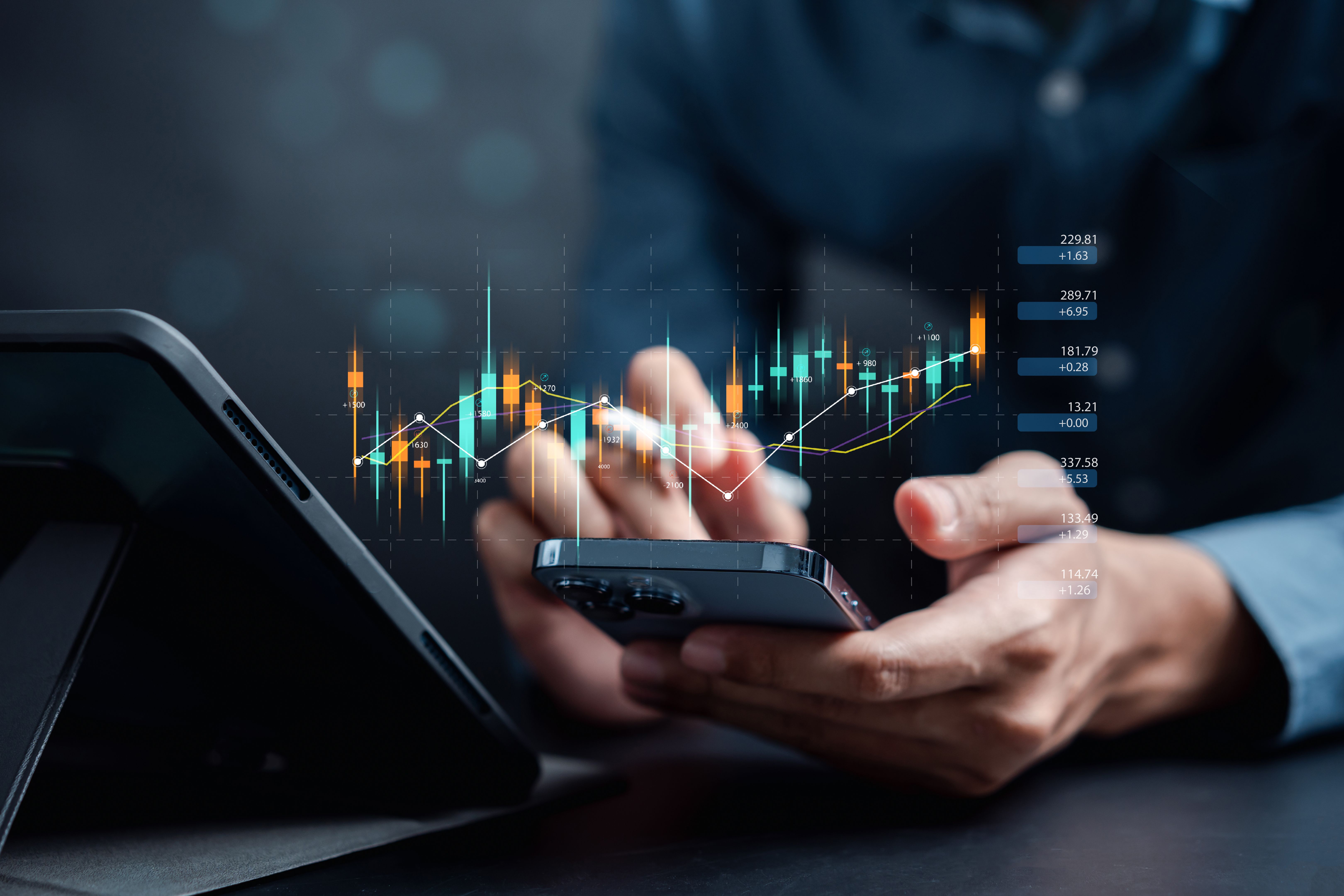 technical analysis