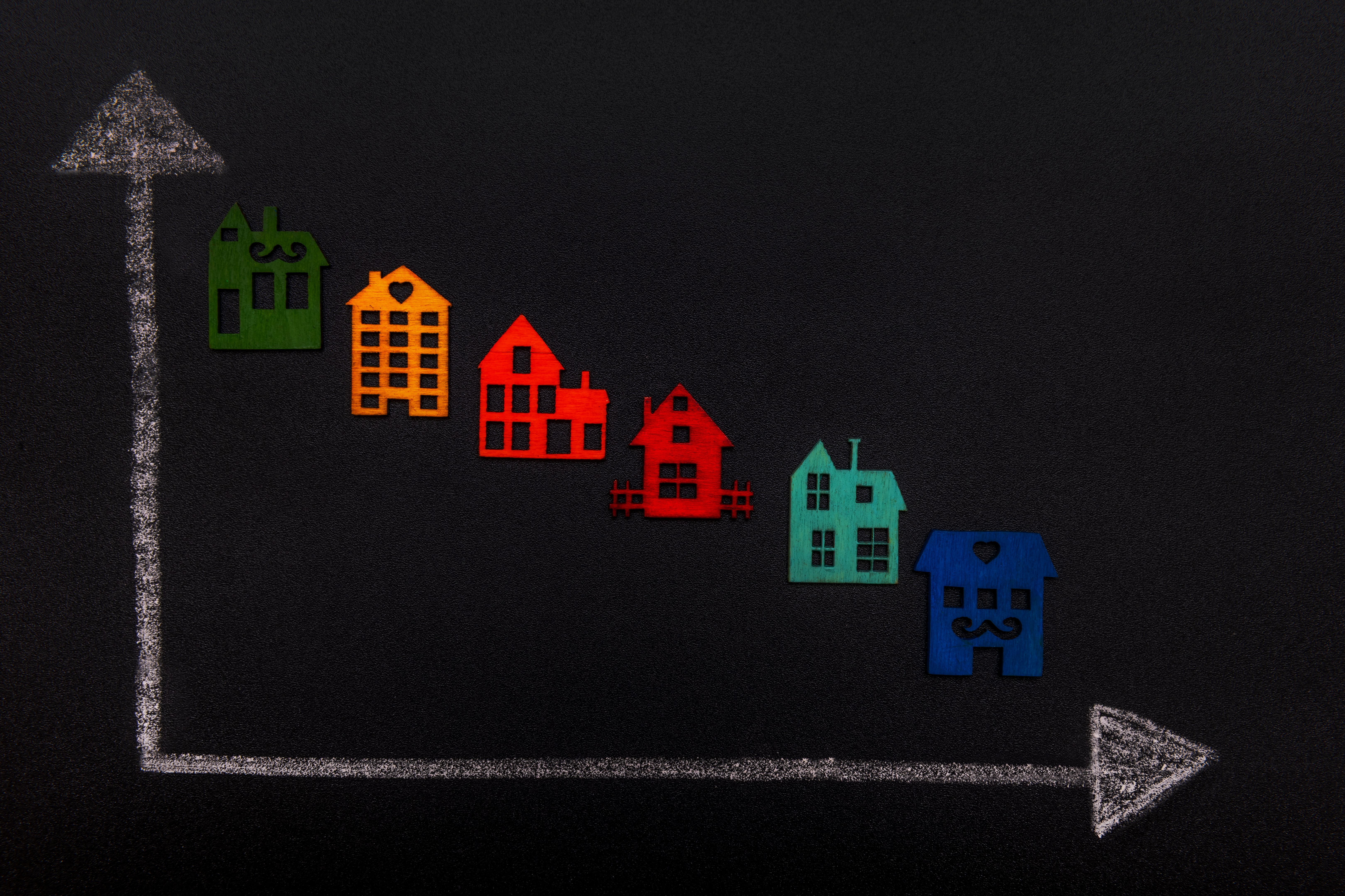 affordable housing chart