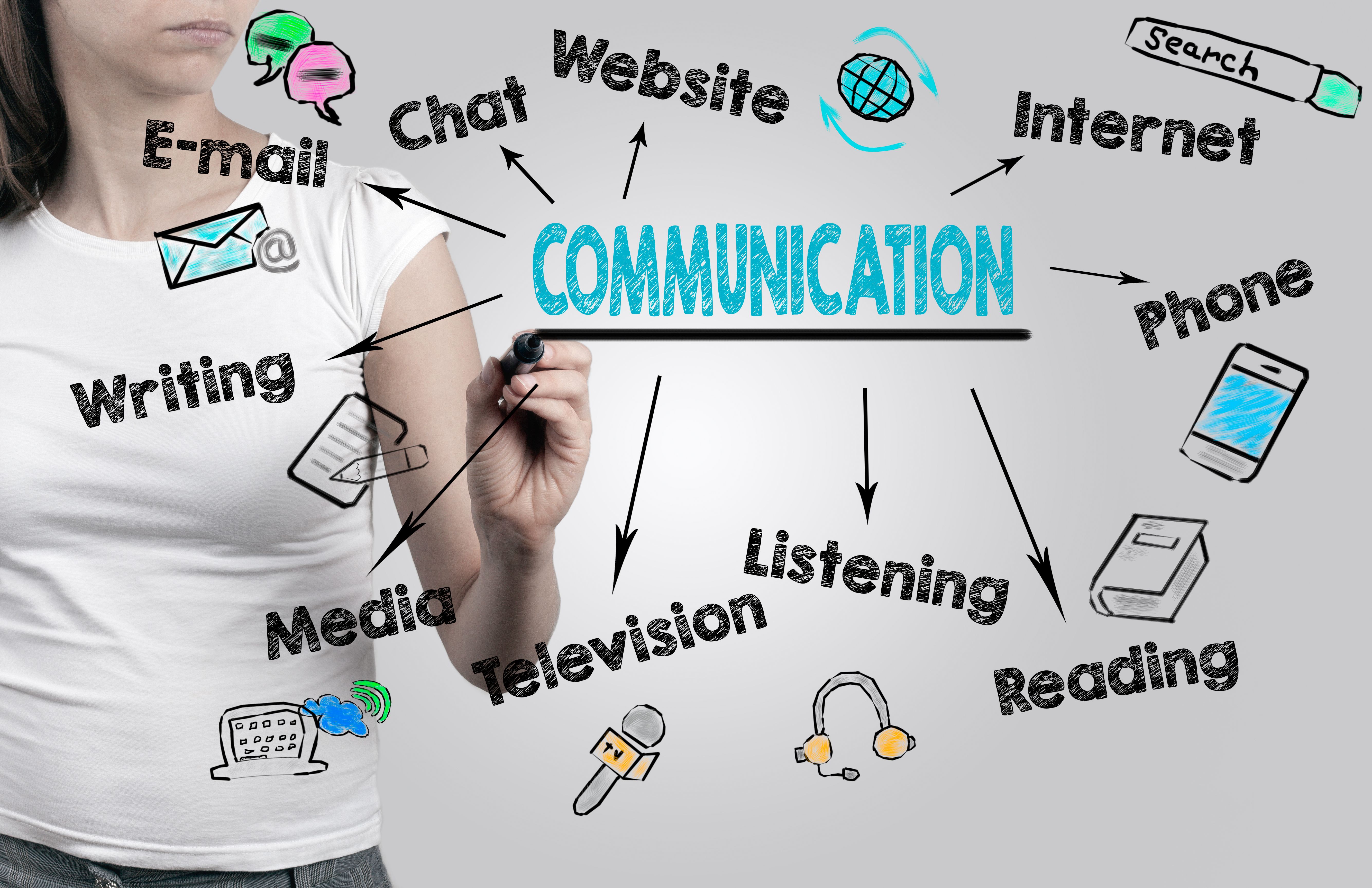 rich communication services