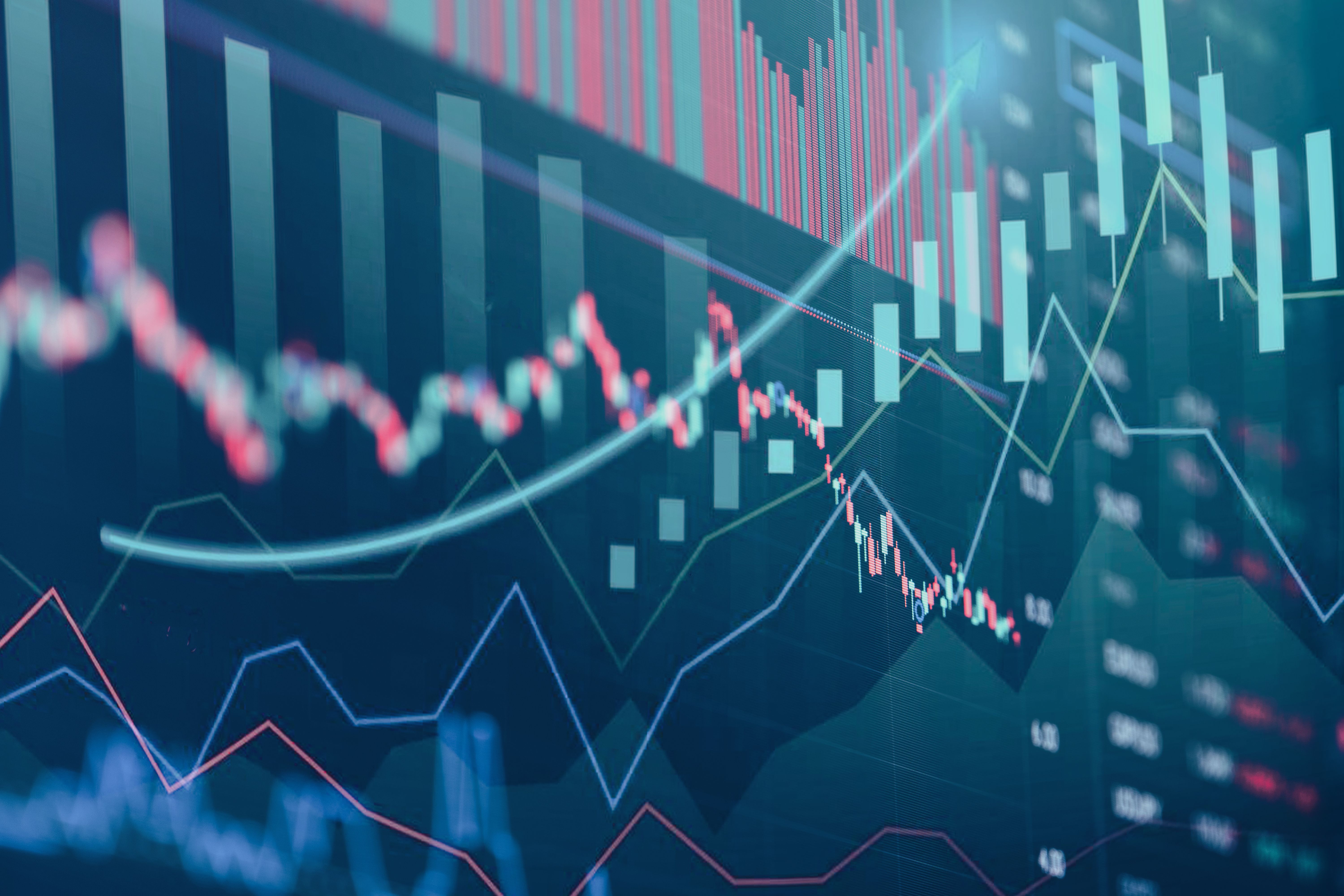 financial charts