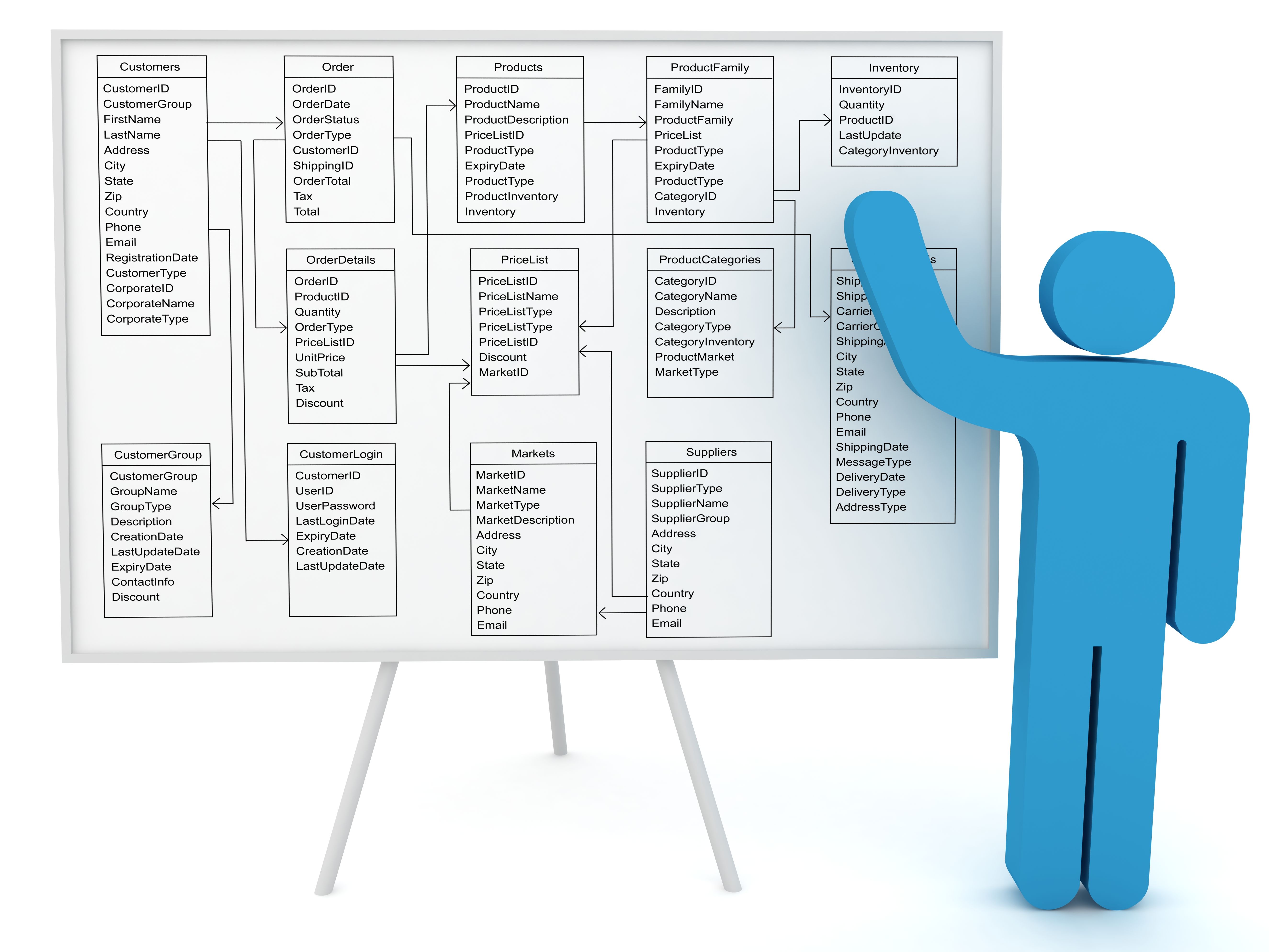 cryptocurrency course