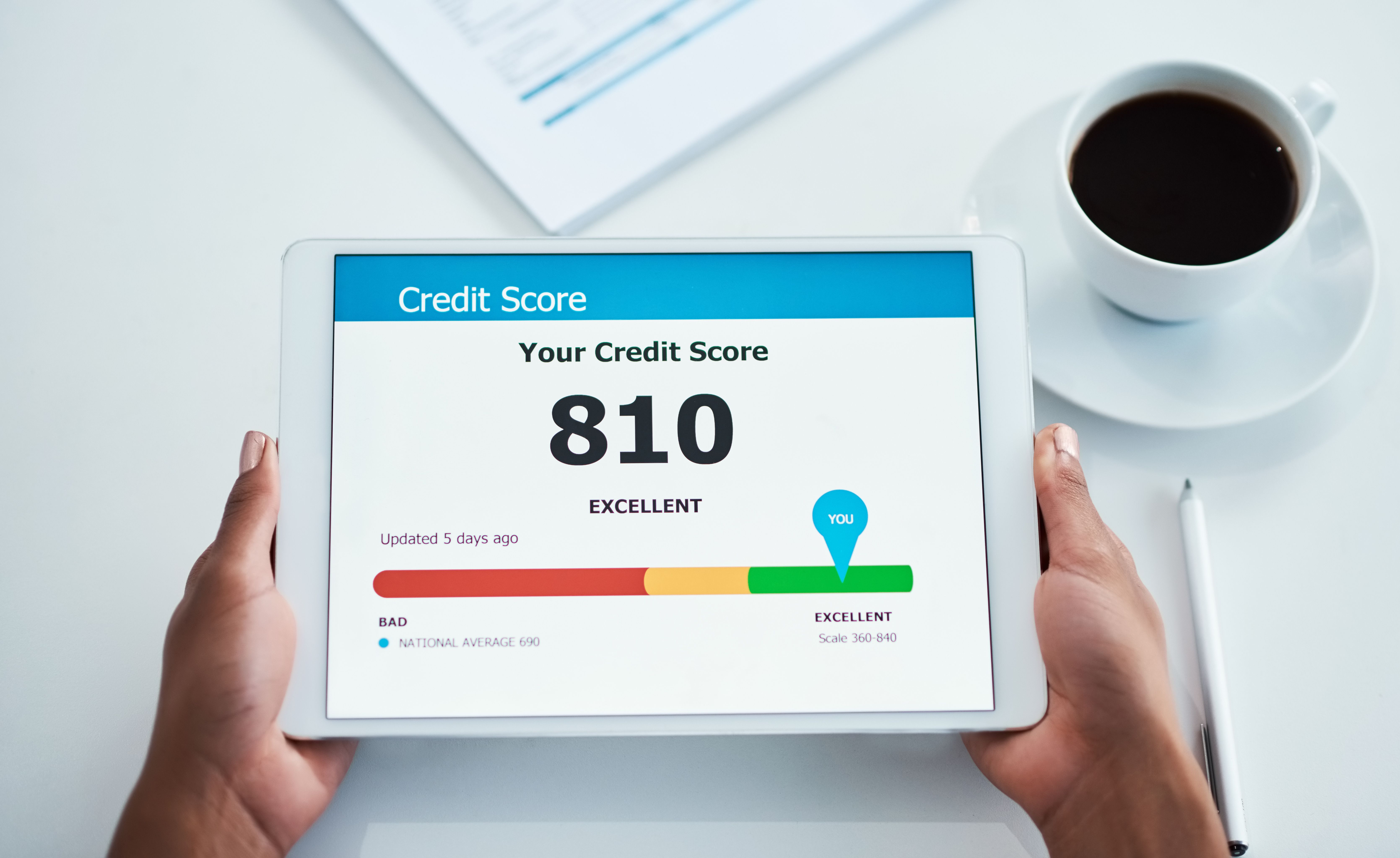 credit score trend