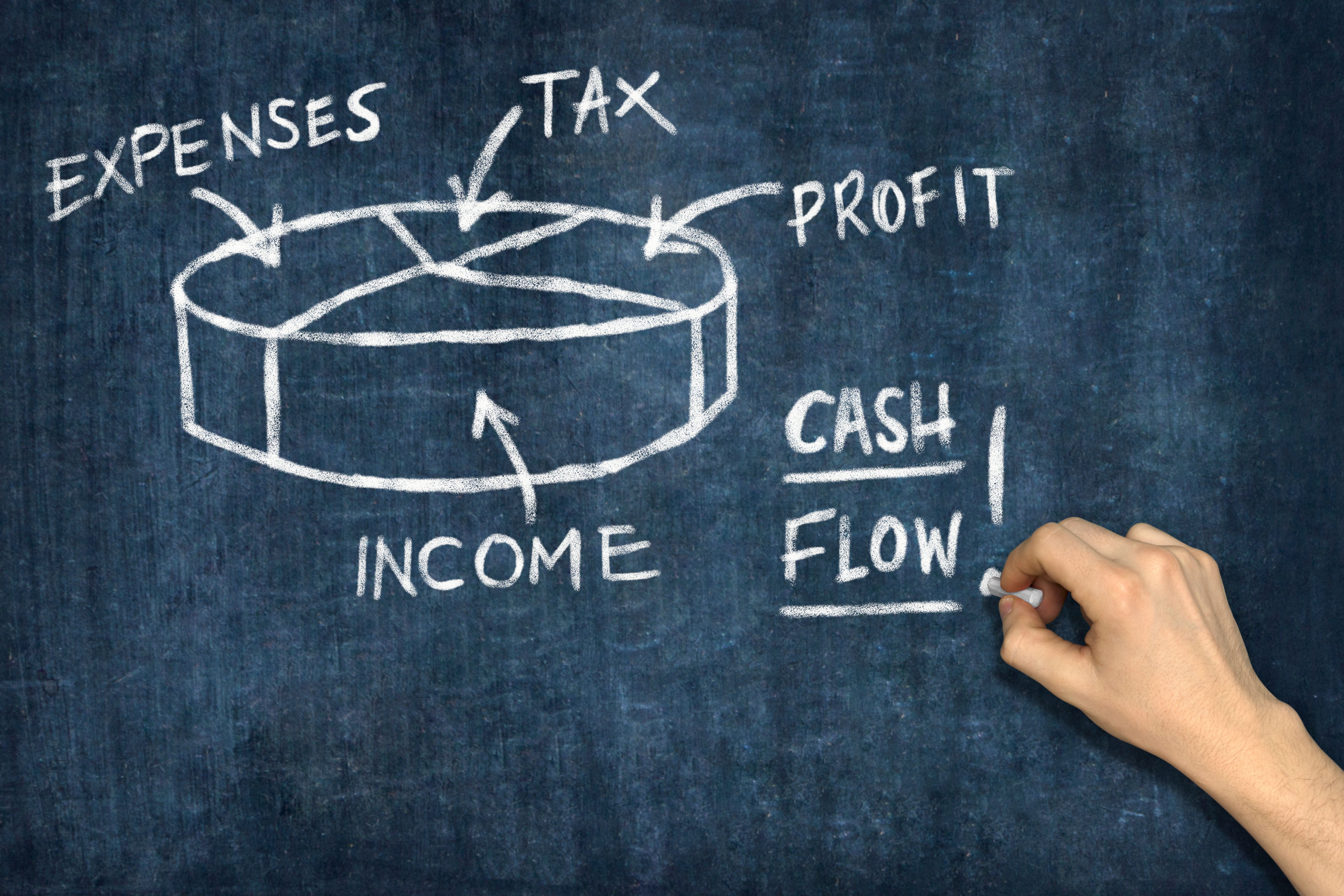 cash flow management