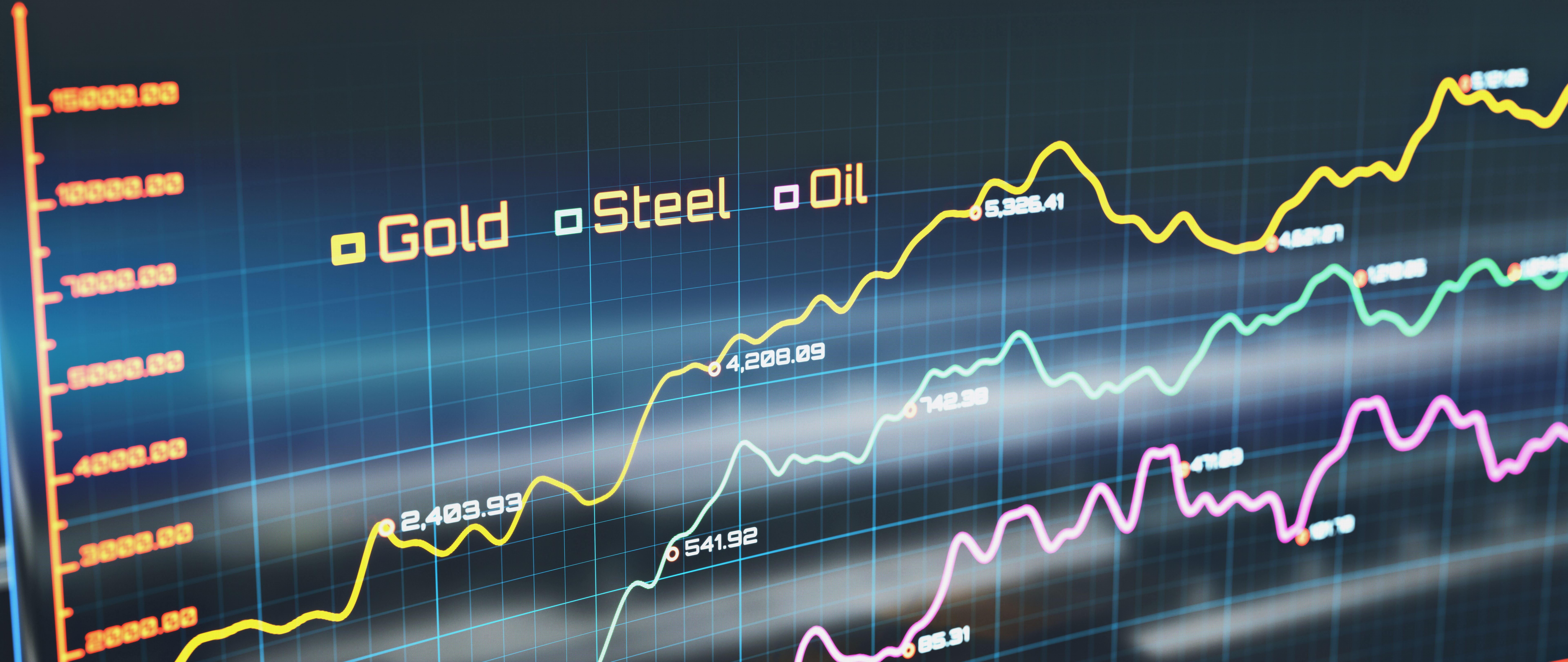 construction timeline