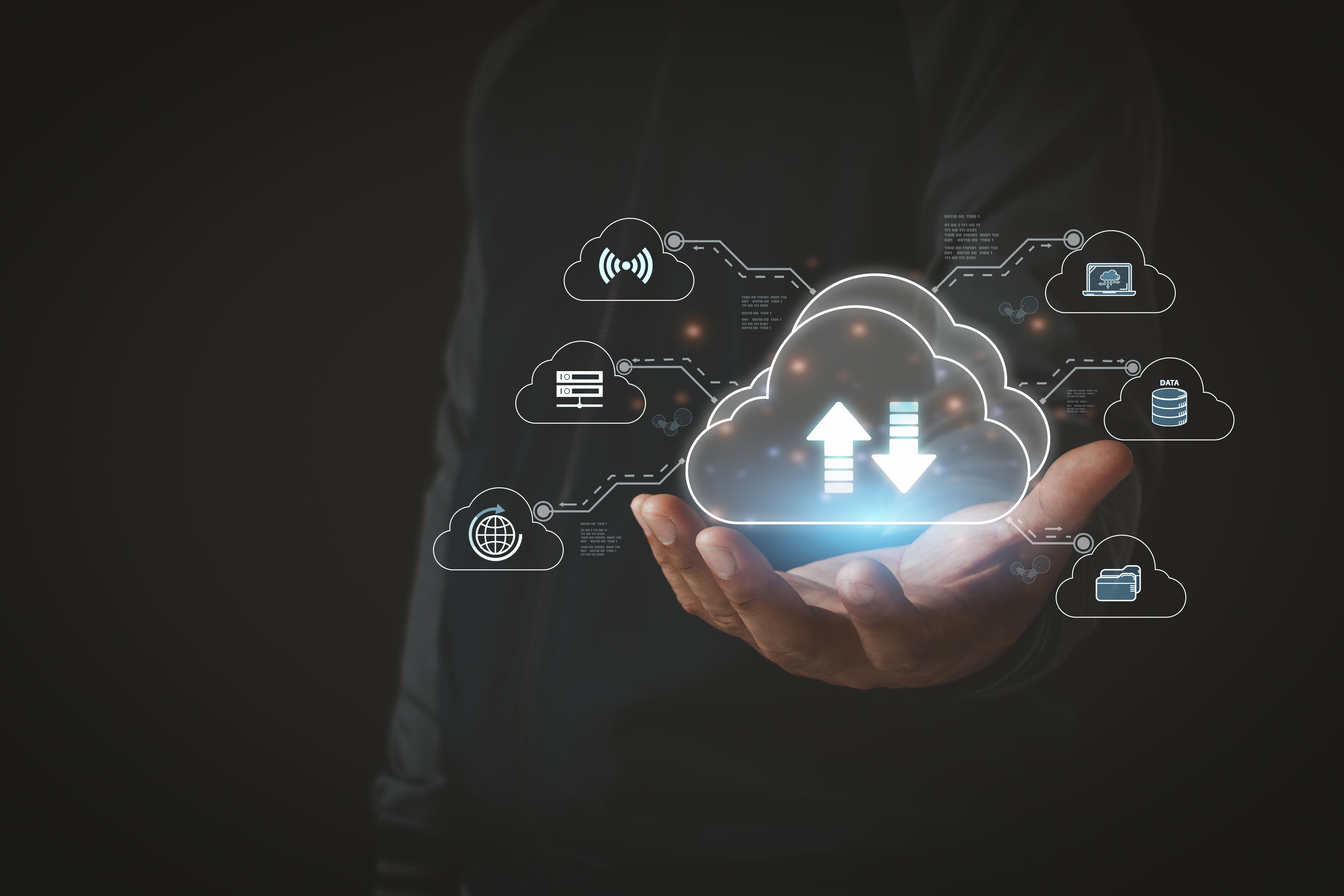 cloud services diagram