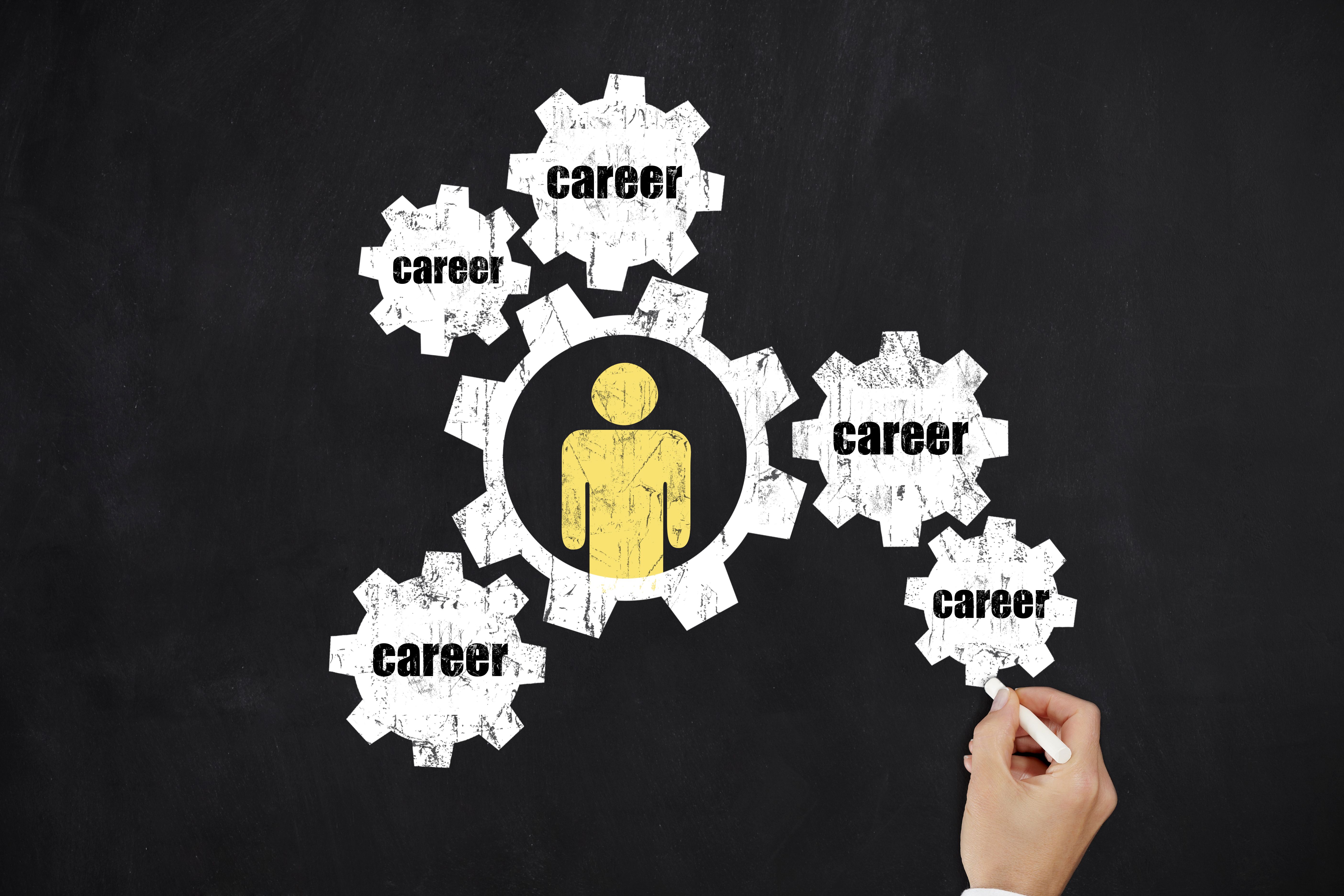 product localization