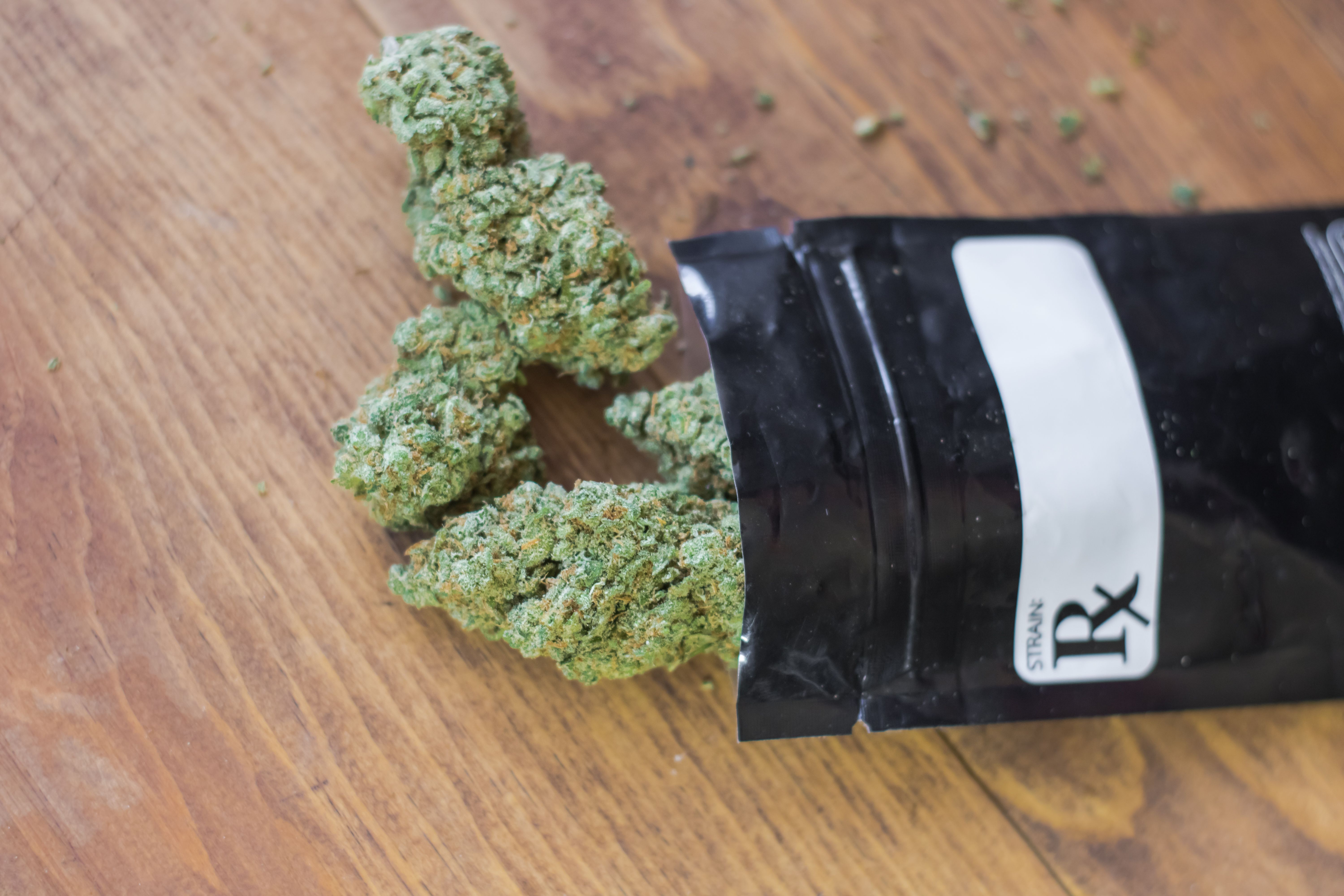 Prescribed Medical Marijuana