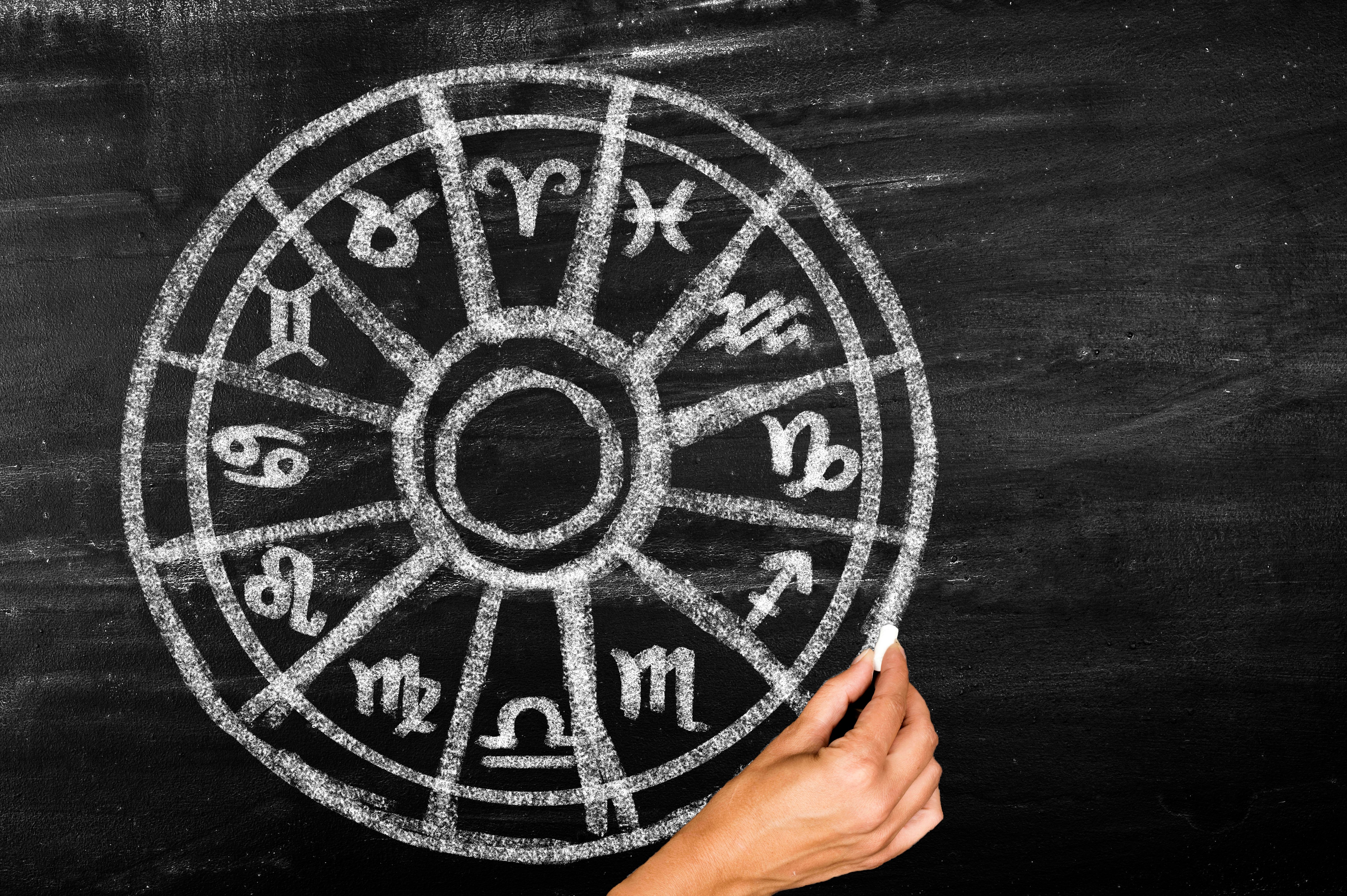 Concept of astrology and horoscope on chalkboard