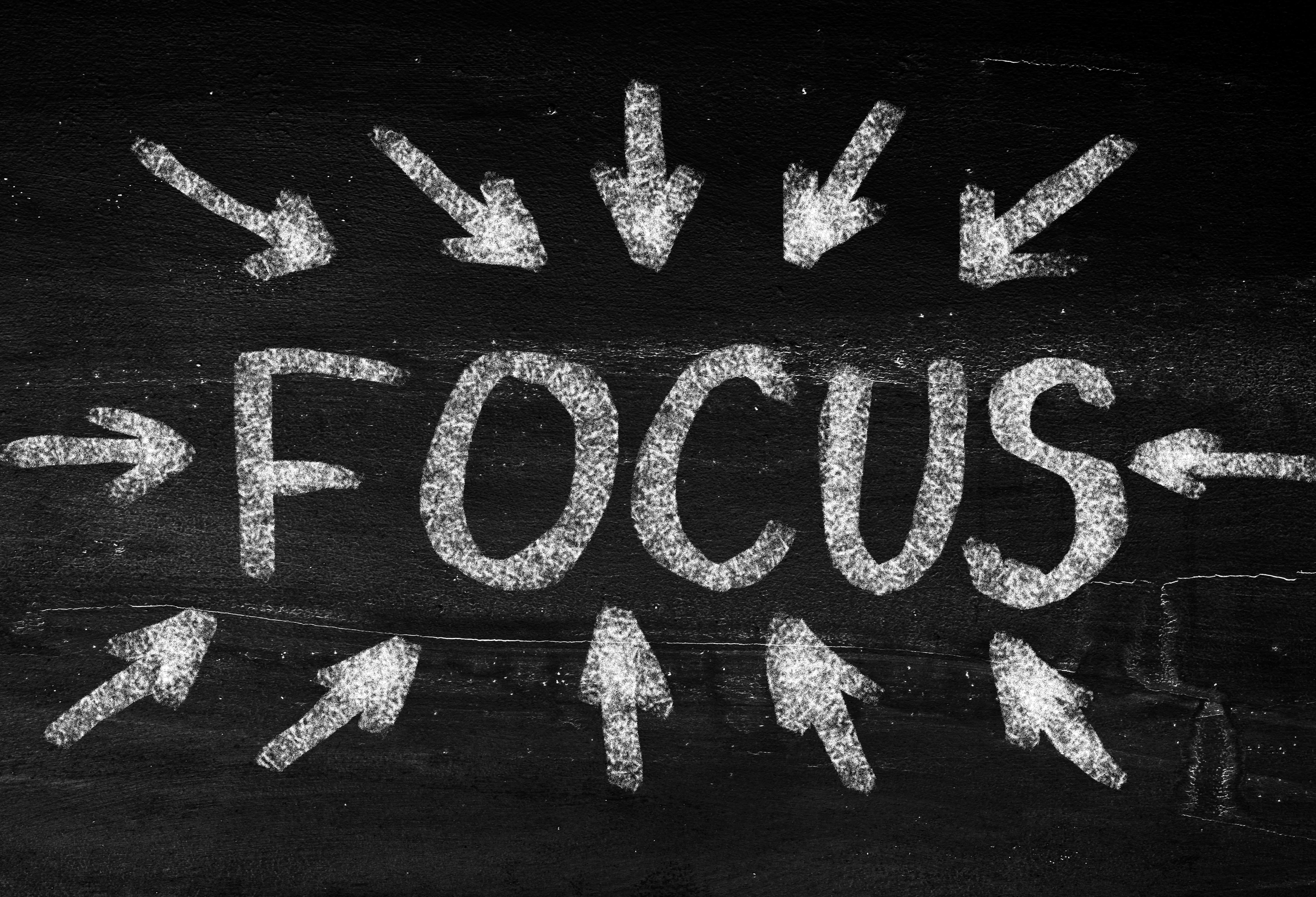 focus productivity