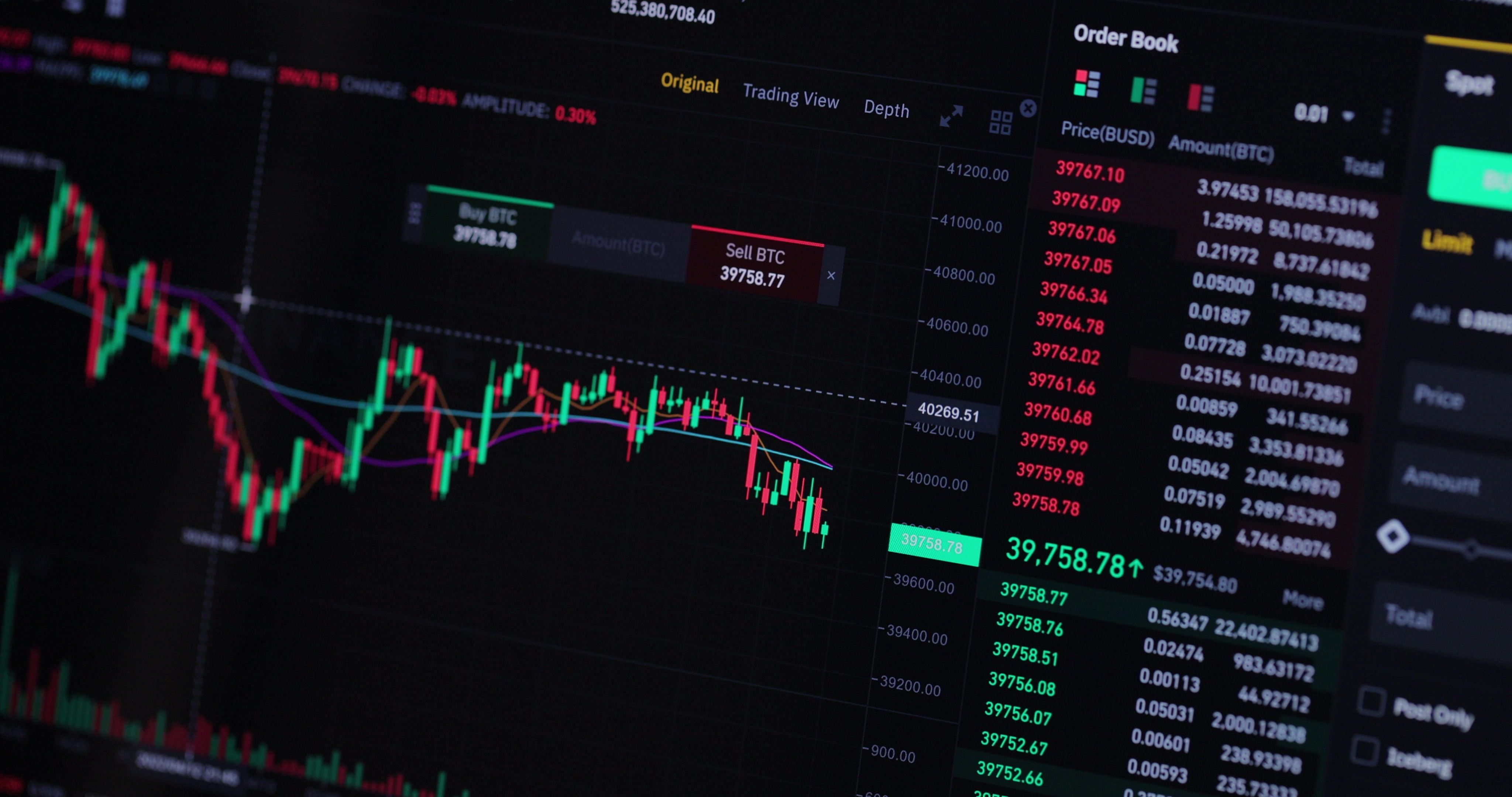 bnb trading