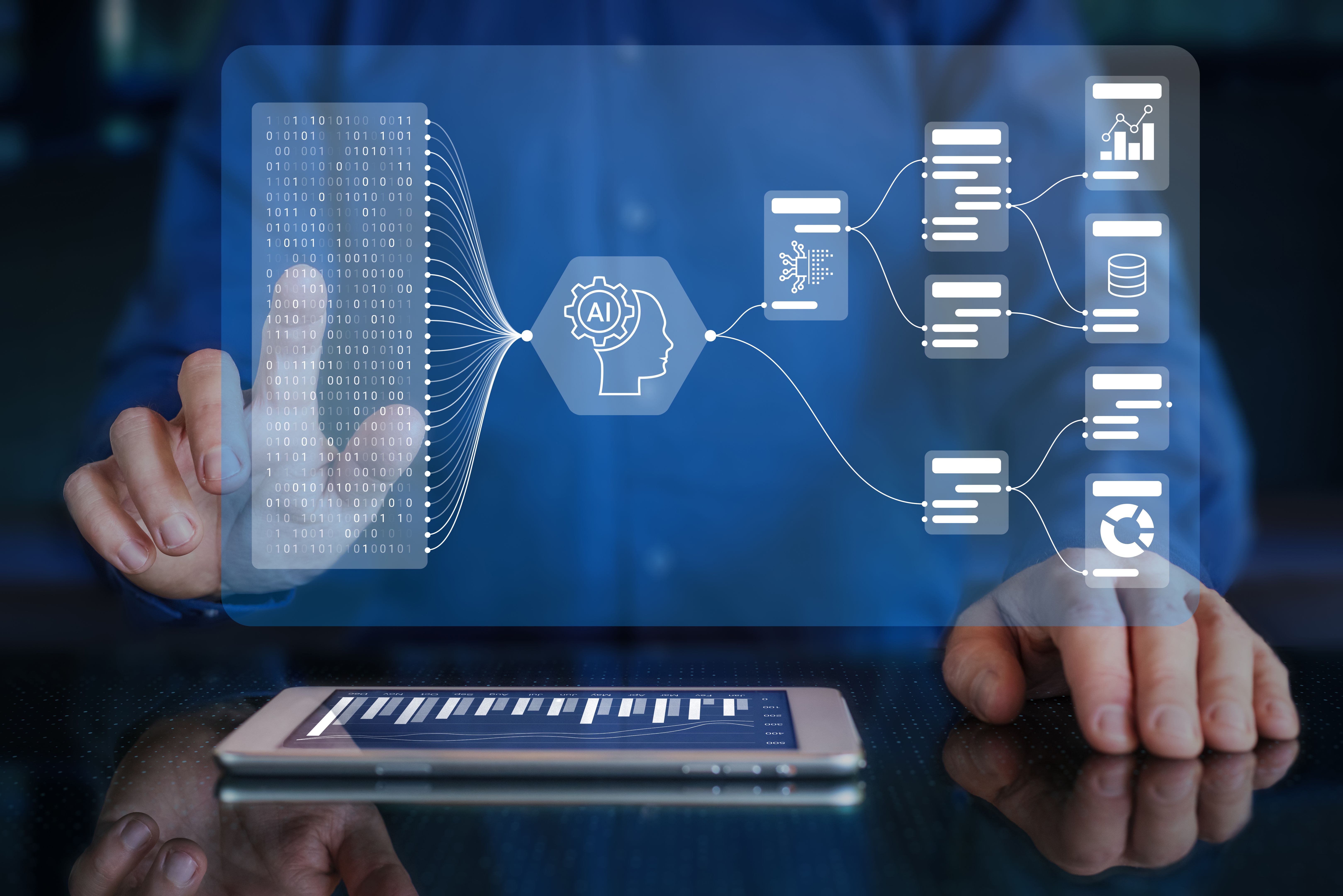 ai digital marketing