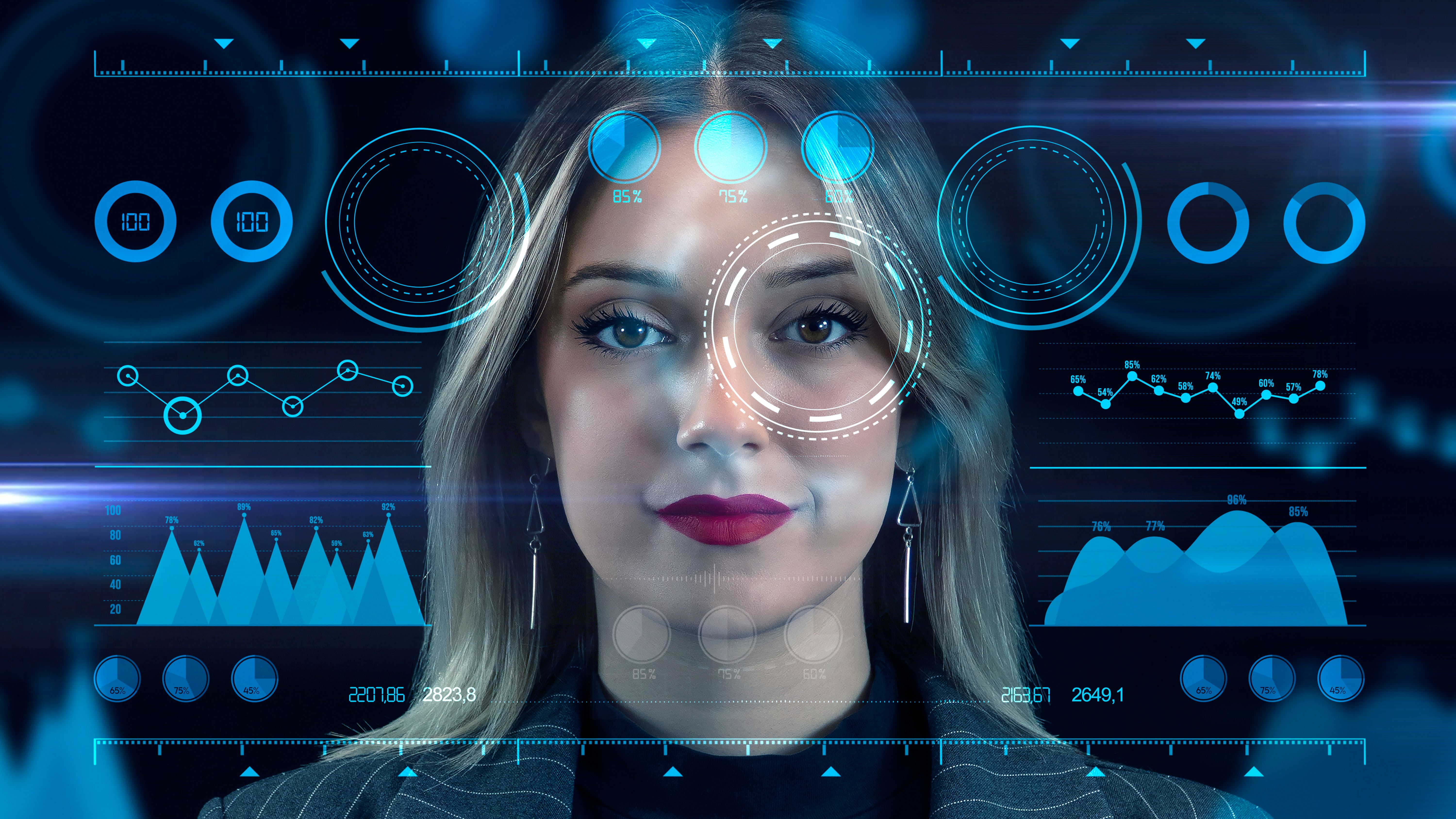 future technology trends