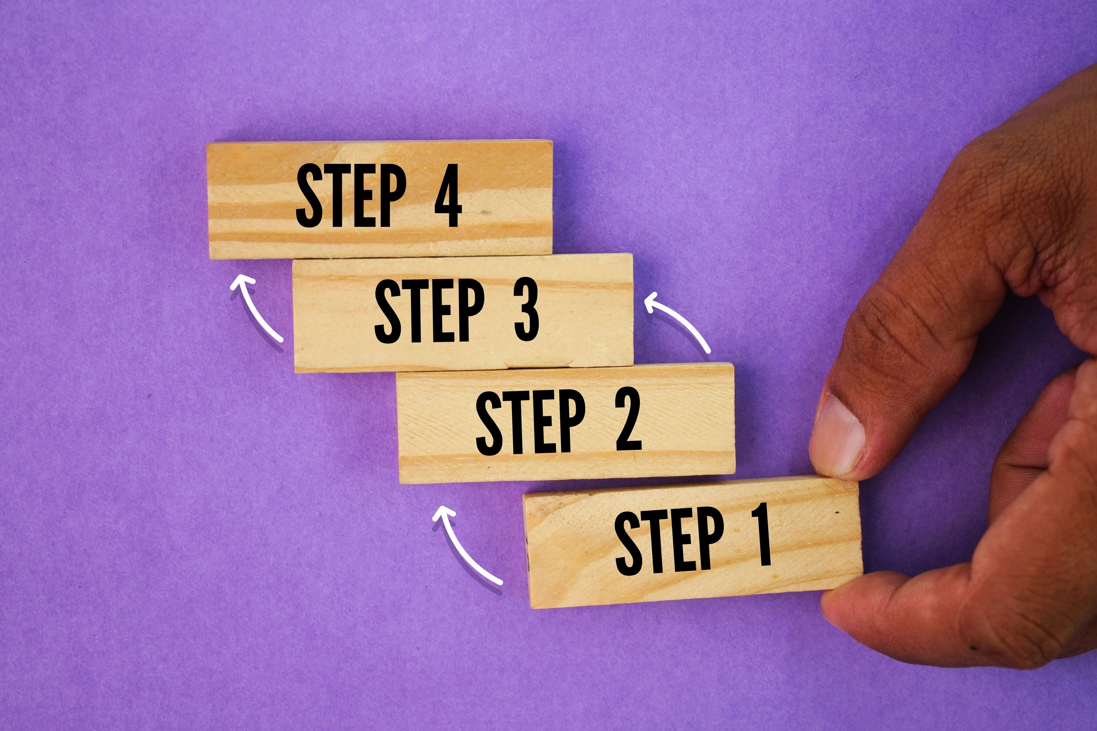 post registration steps