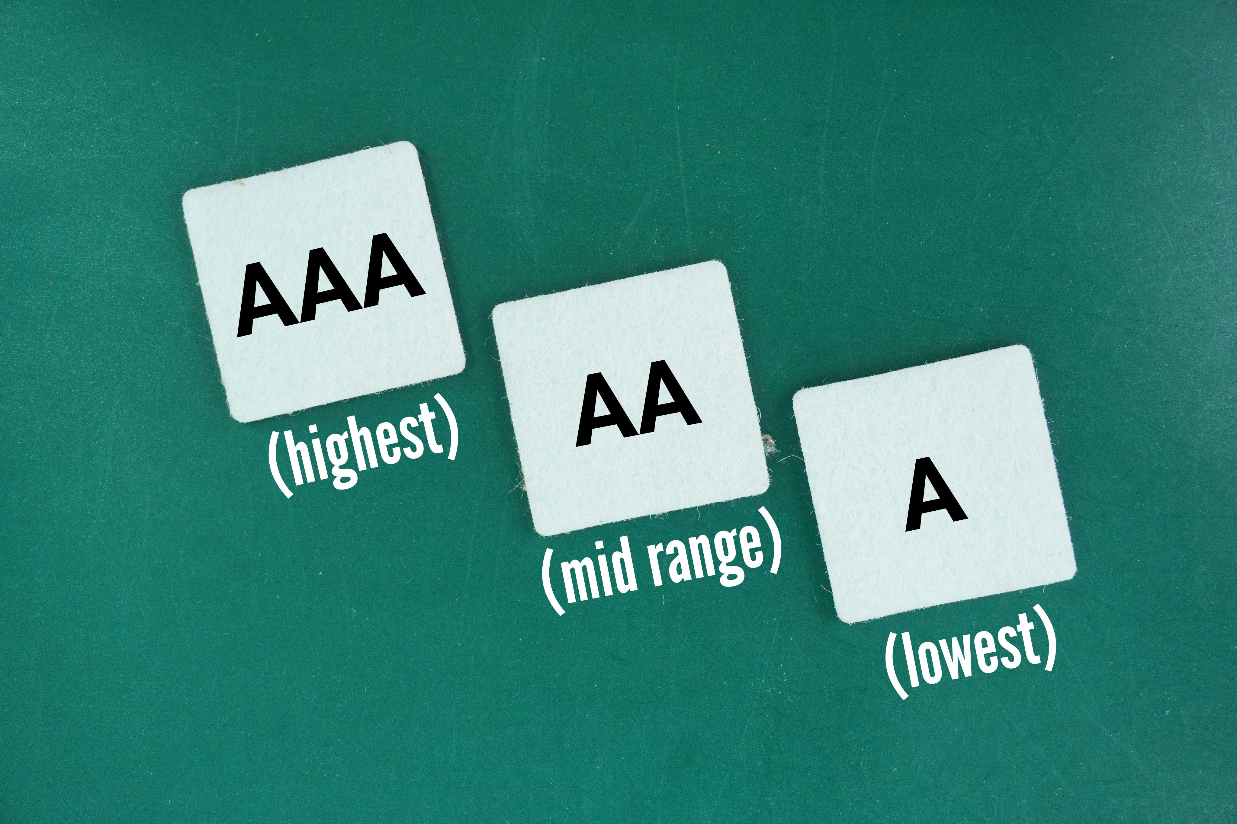 card grading factors