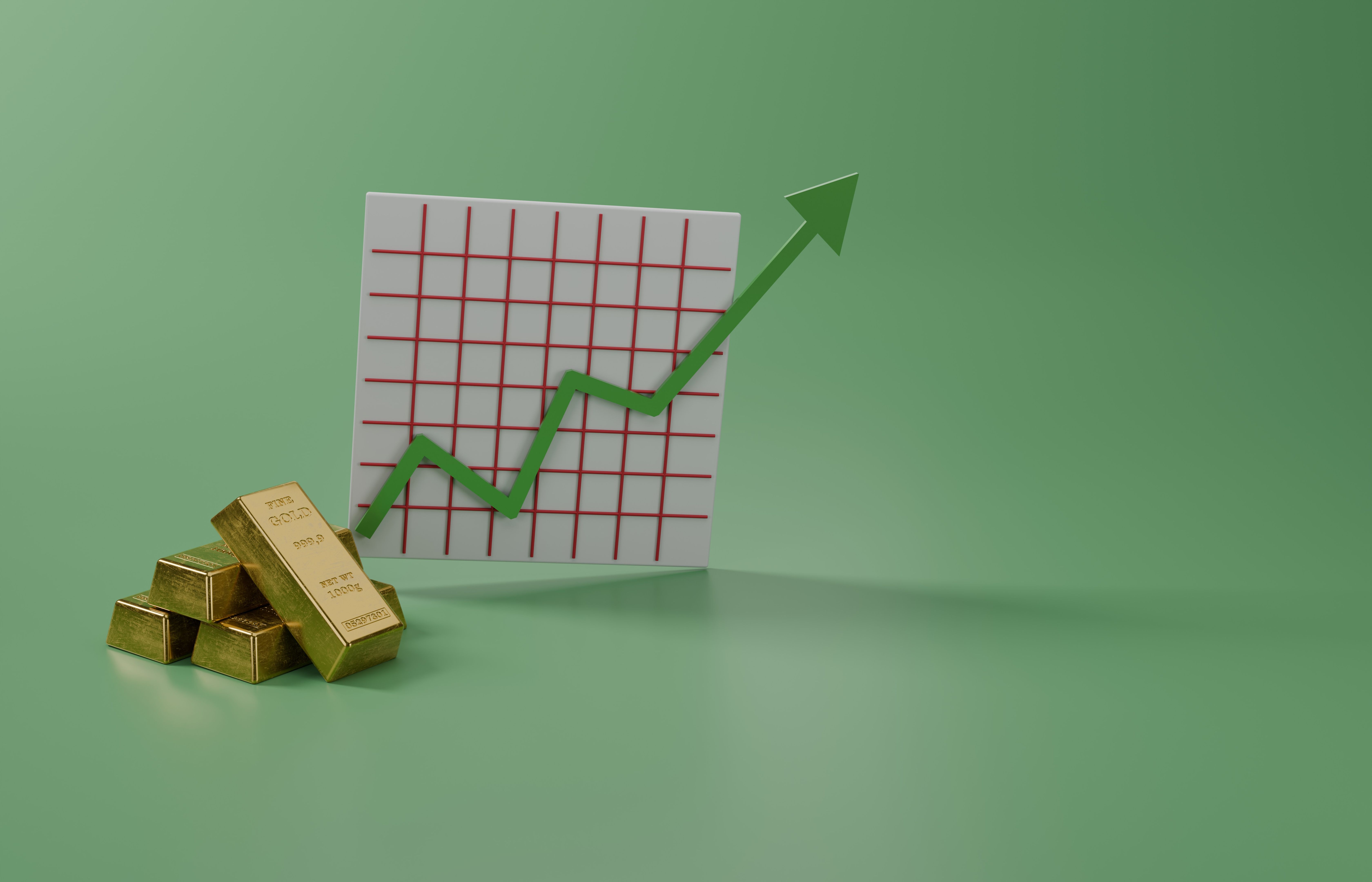 historical gold chart