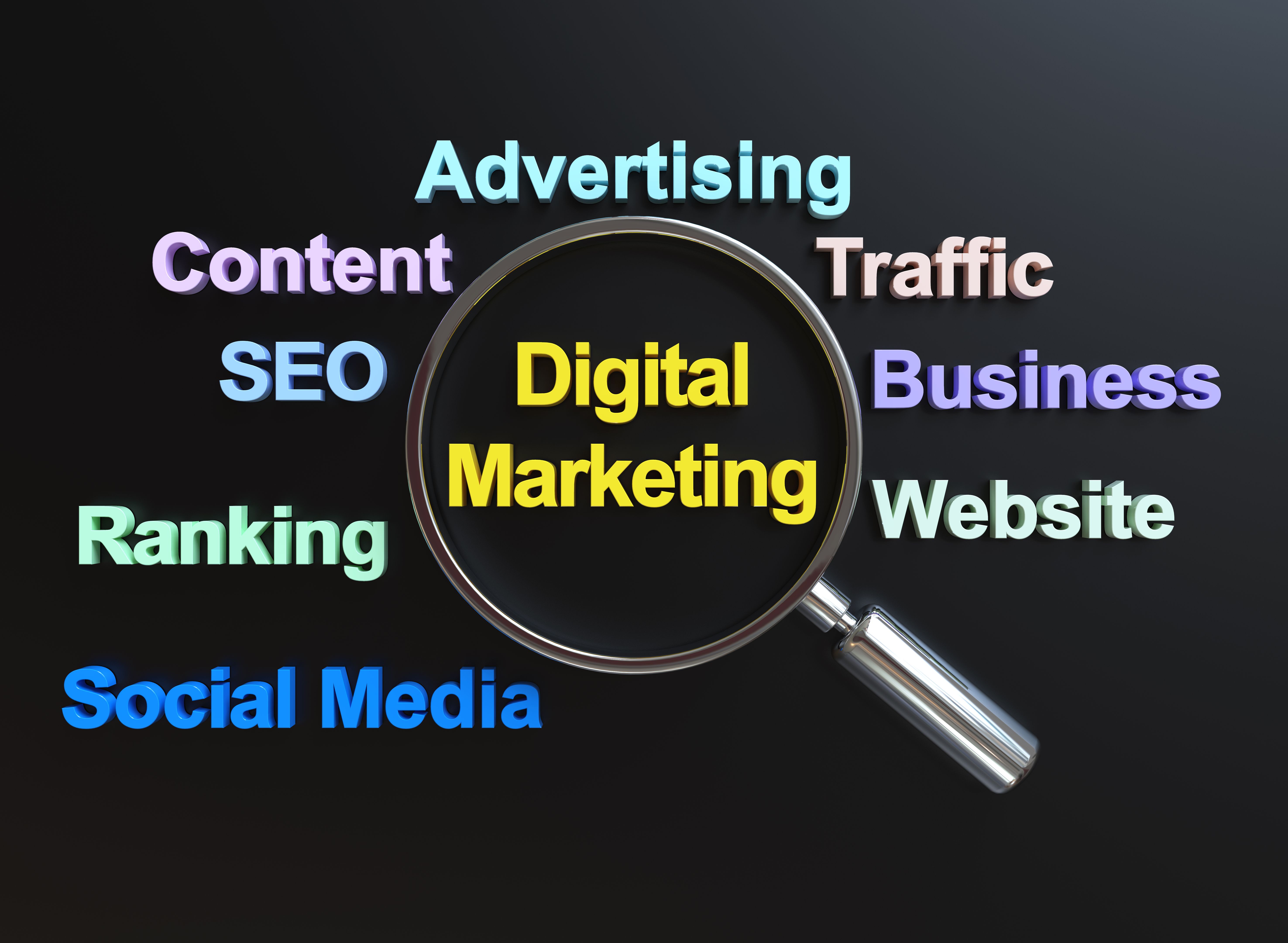 Digital Marketing Digital Marketing