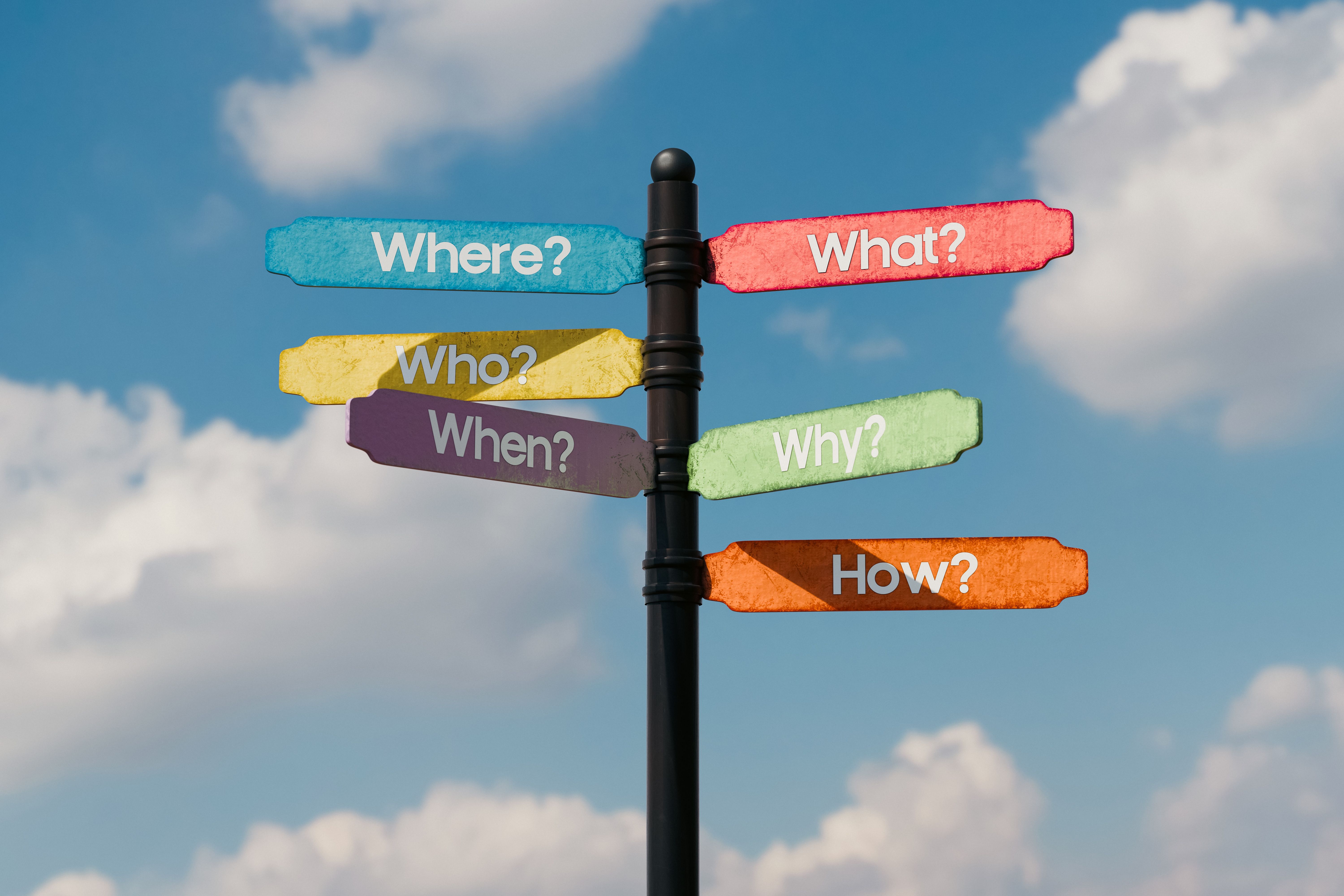 Who, What, Where, When, Why, How- and question mark symbol.