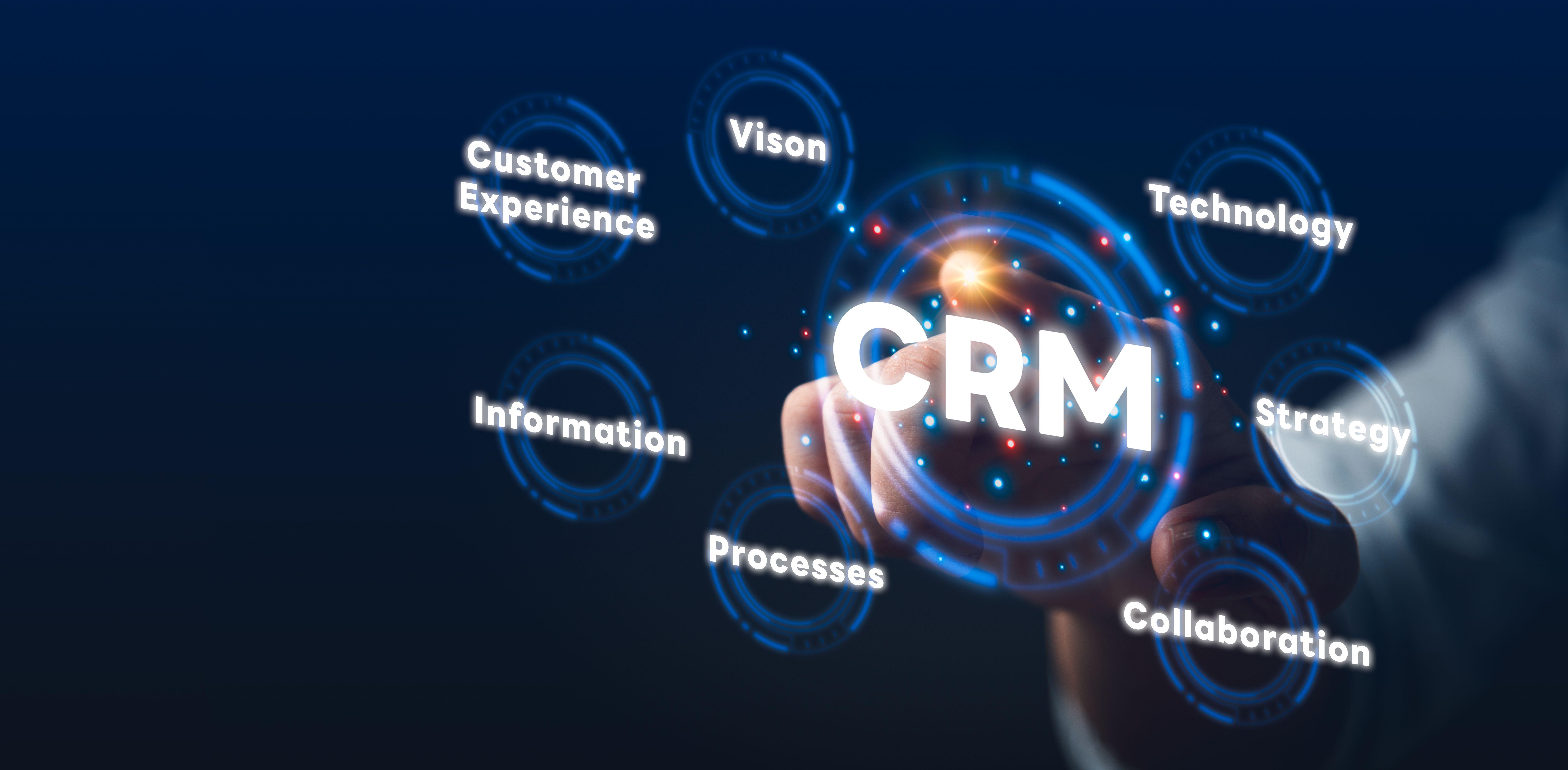 AI CRM integration
