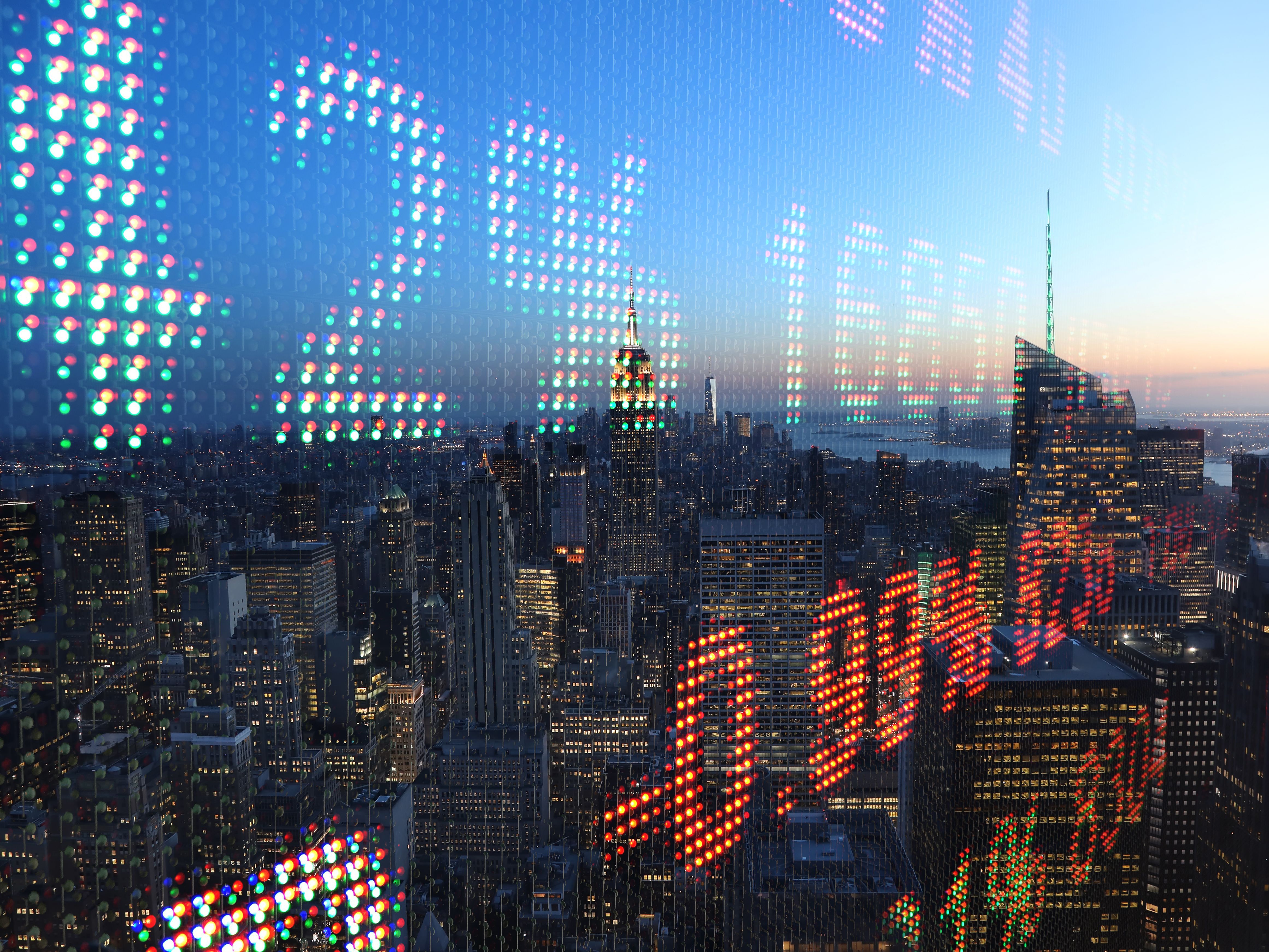 global markets