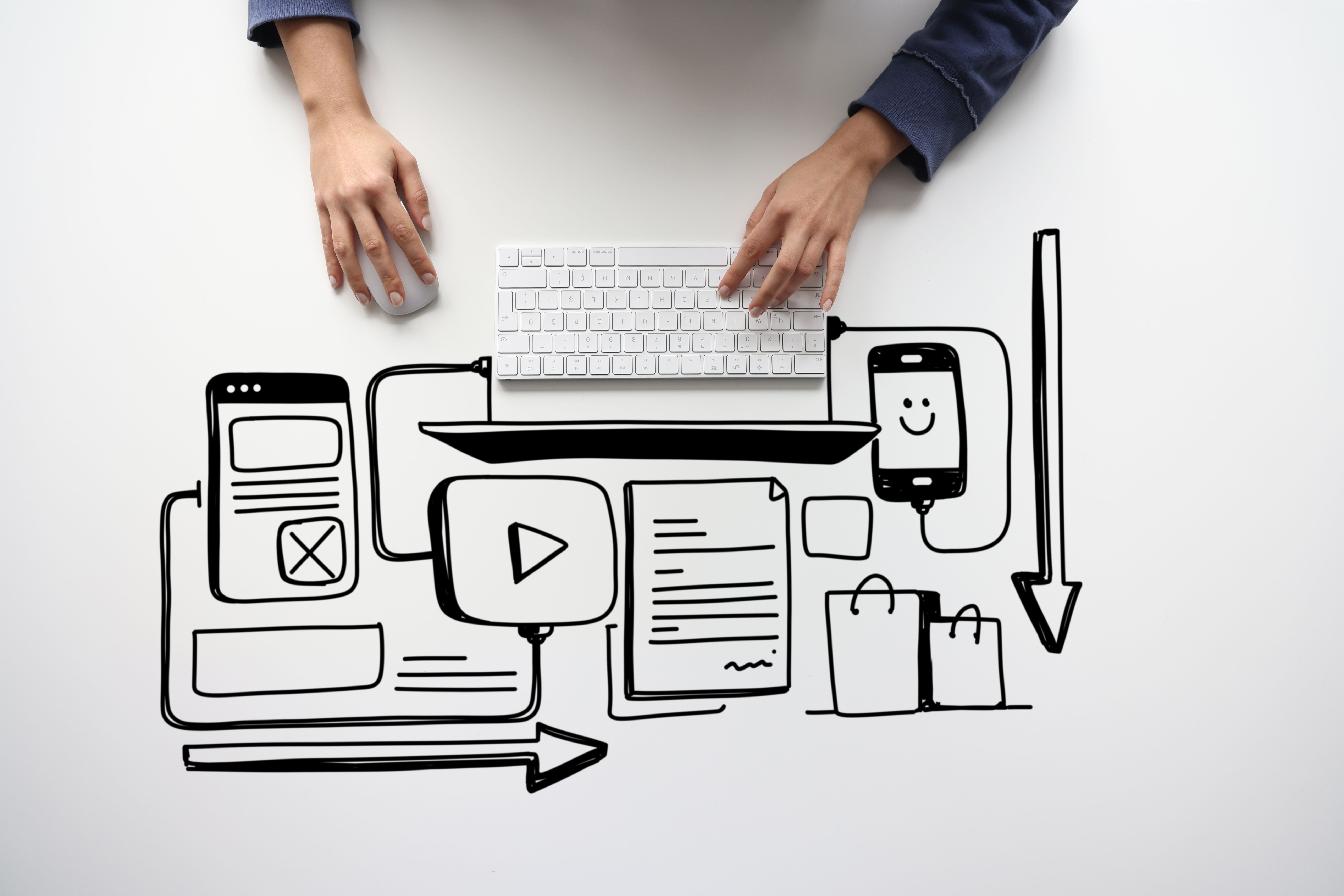 visual content strategy