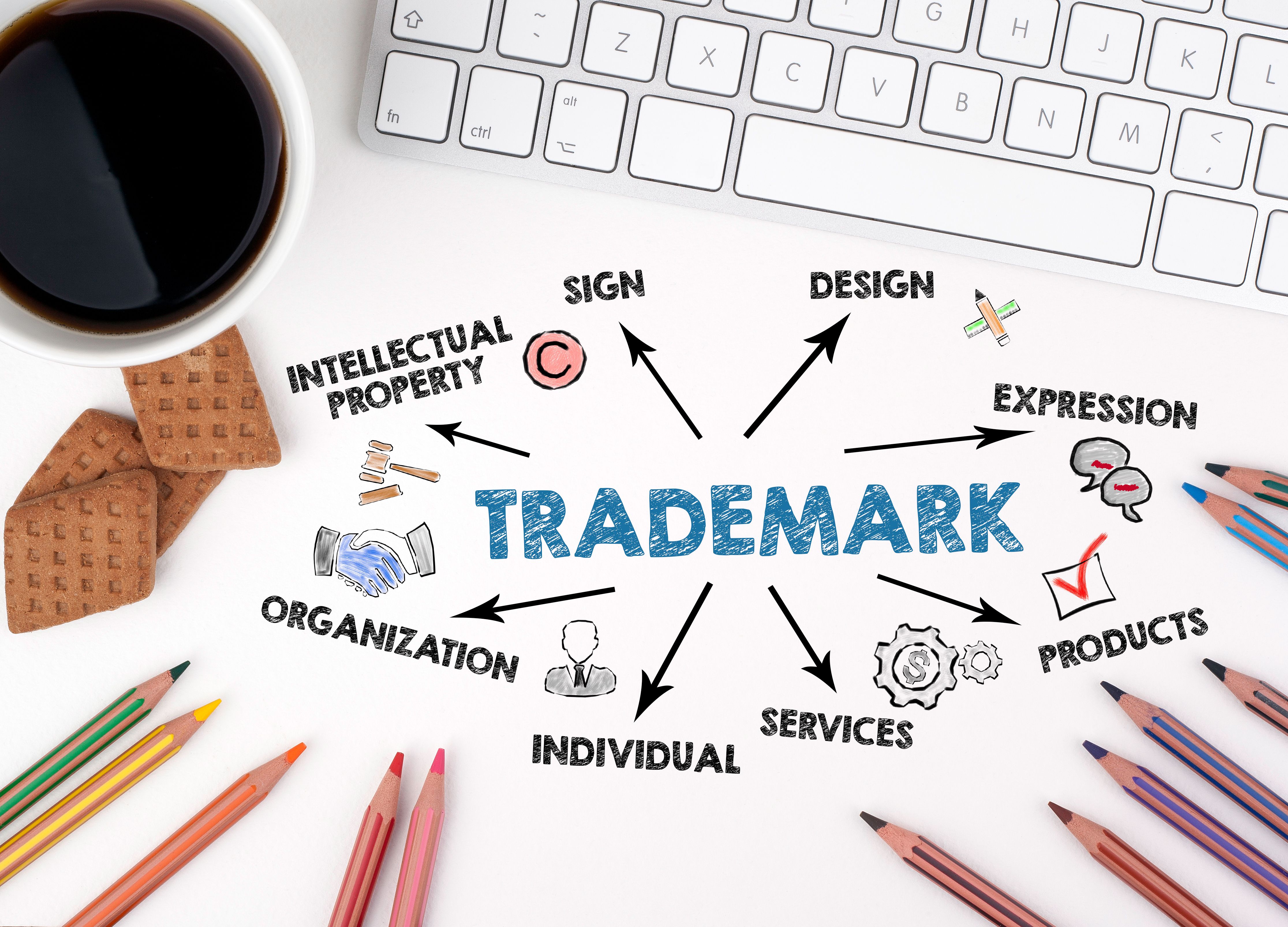 trademark registration process