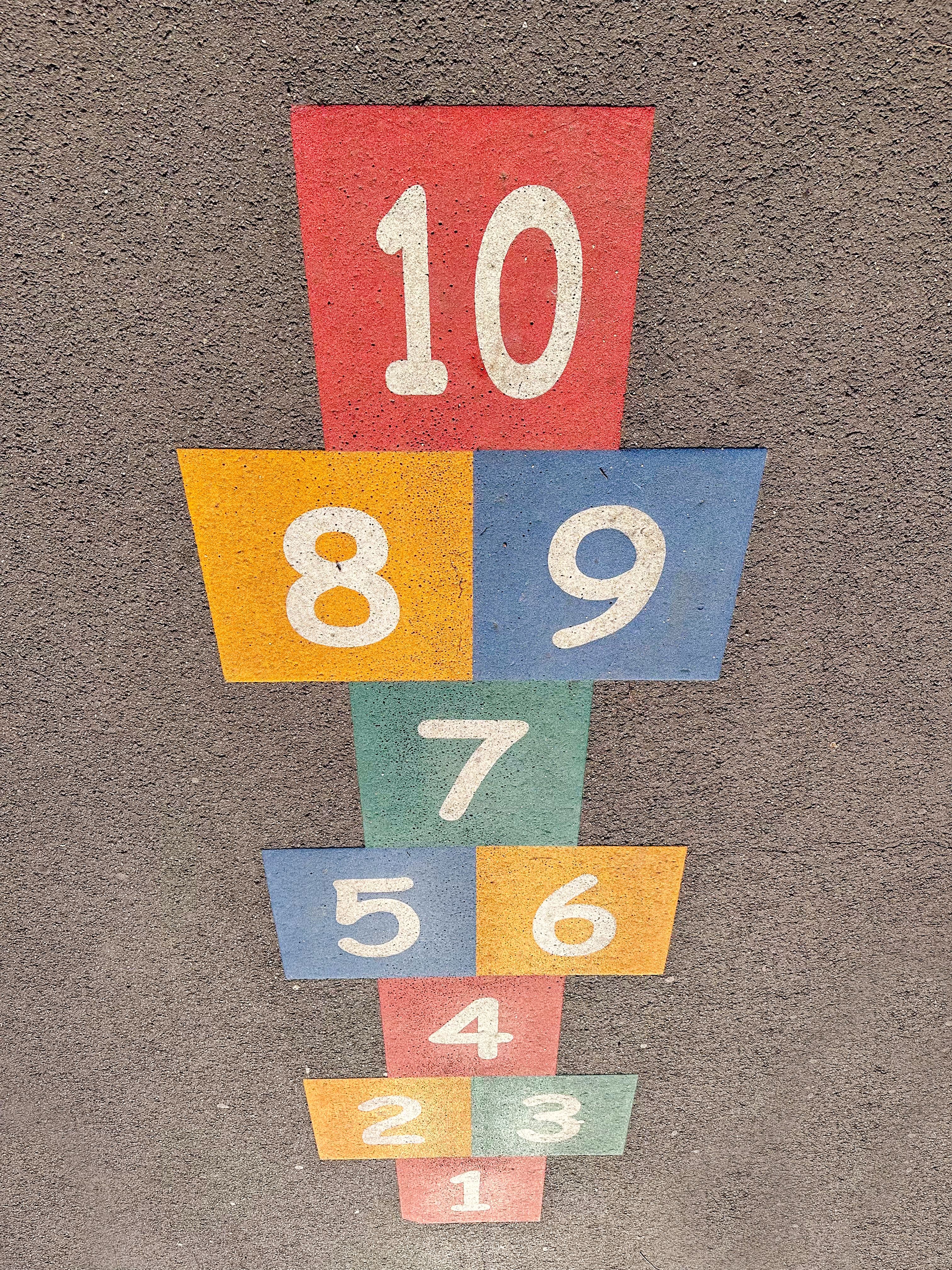 numerology lifestyle